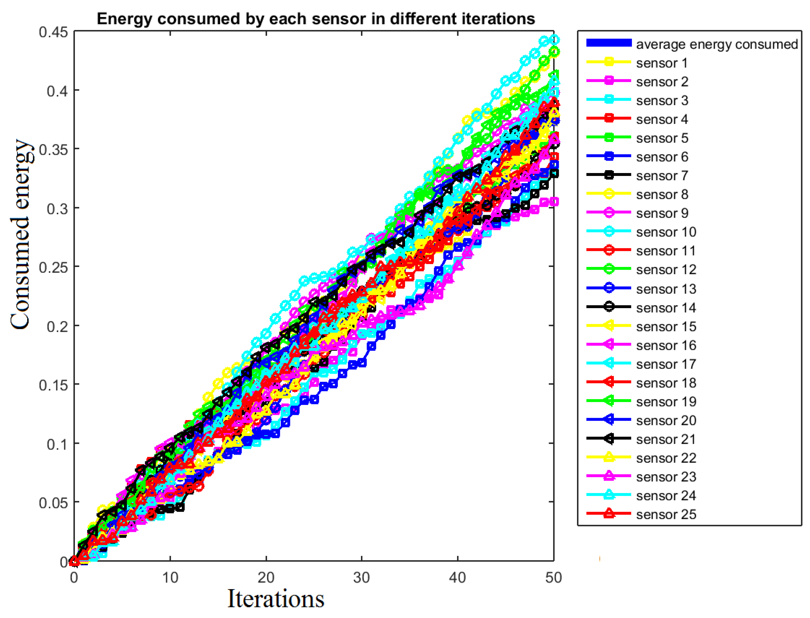 Information 09 00023 g007