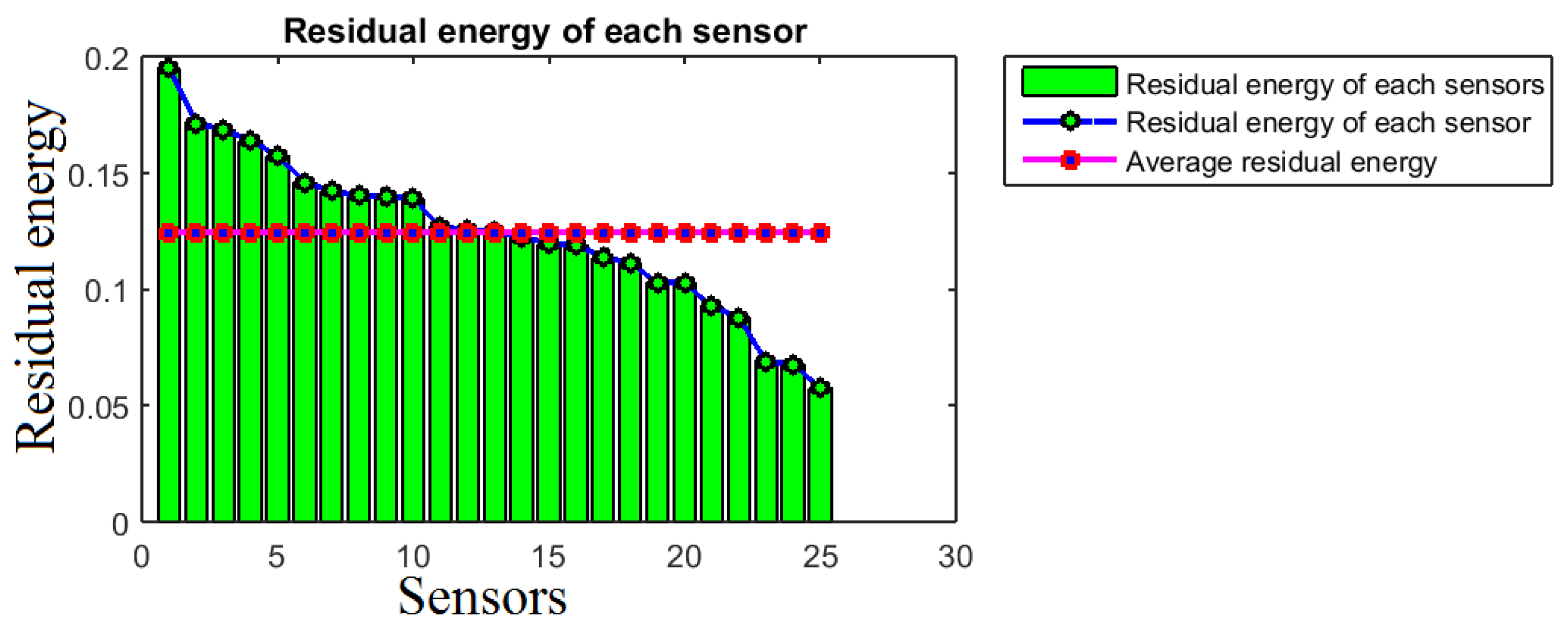 Information 09 00023 g010