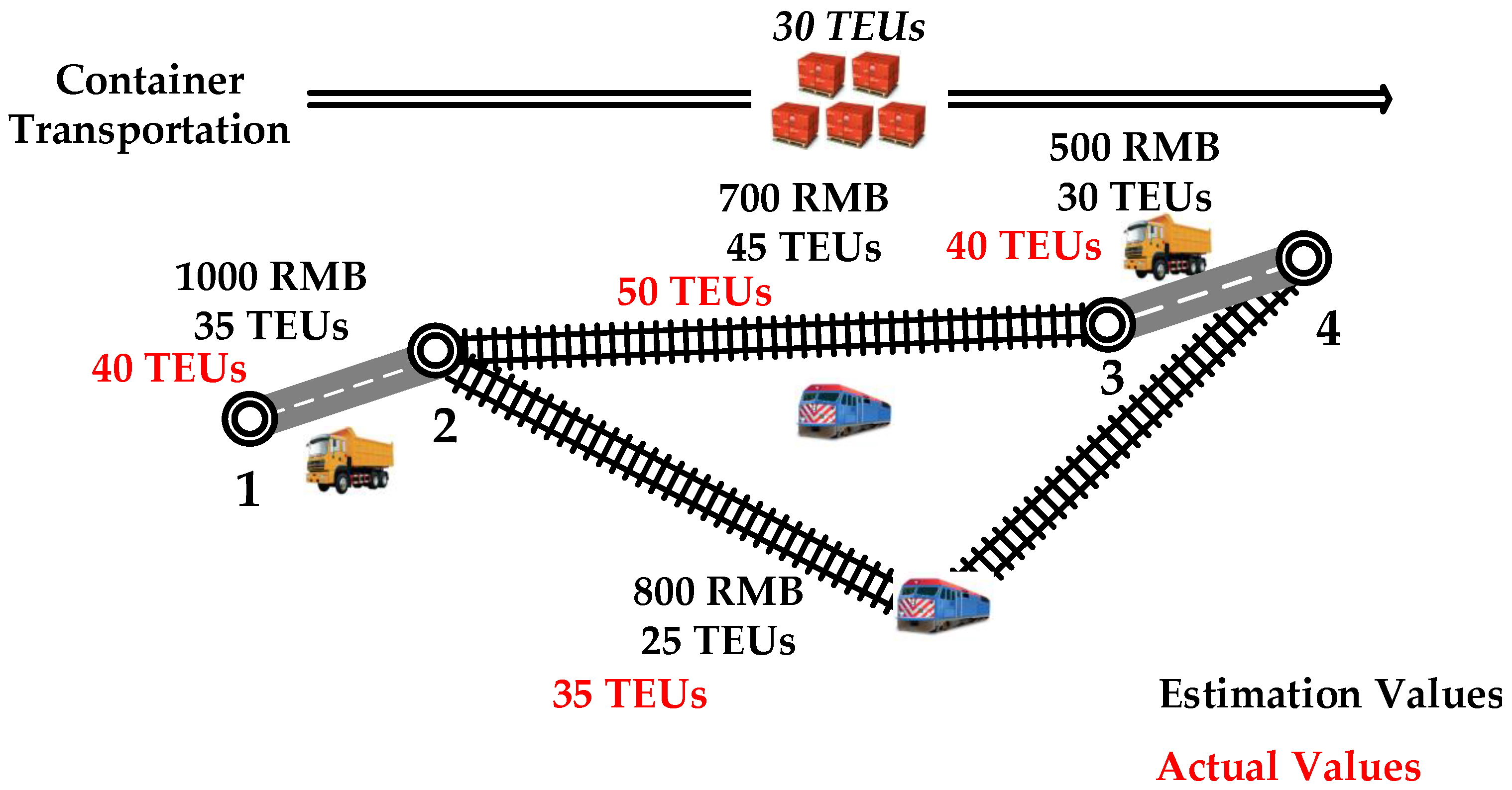 Information 09 00024 g002