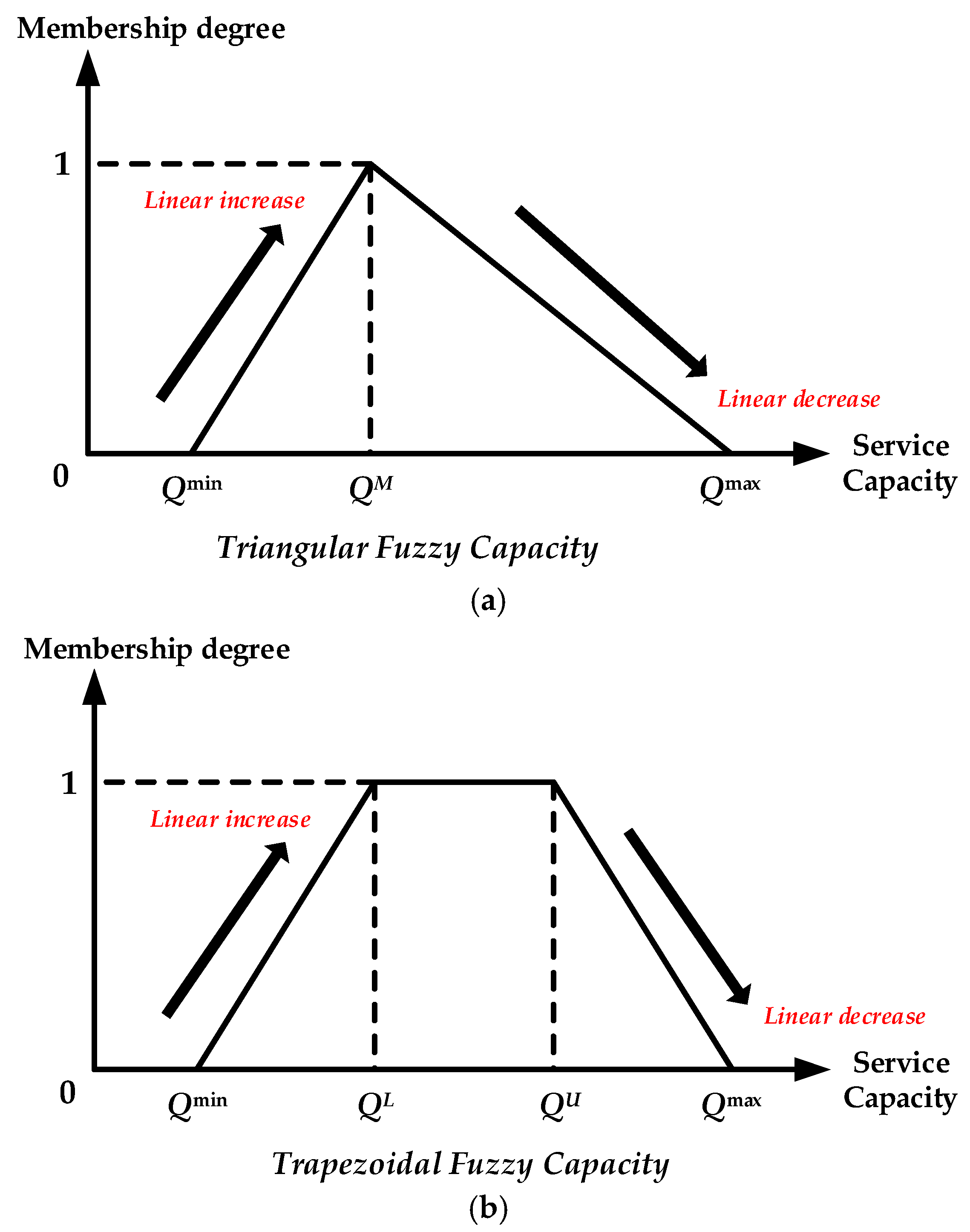 Information 09 00024 g003