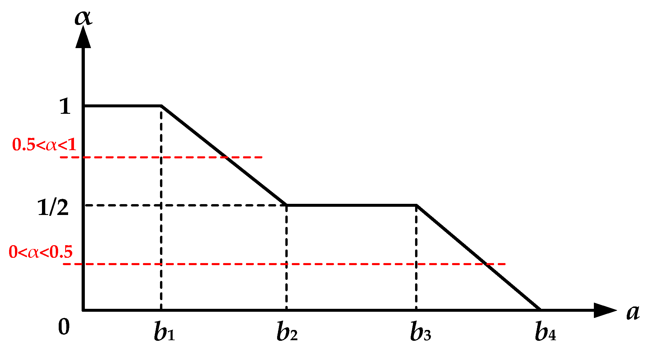 Information 09 00024 g004