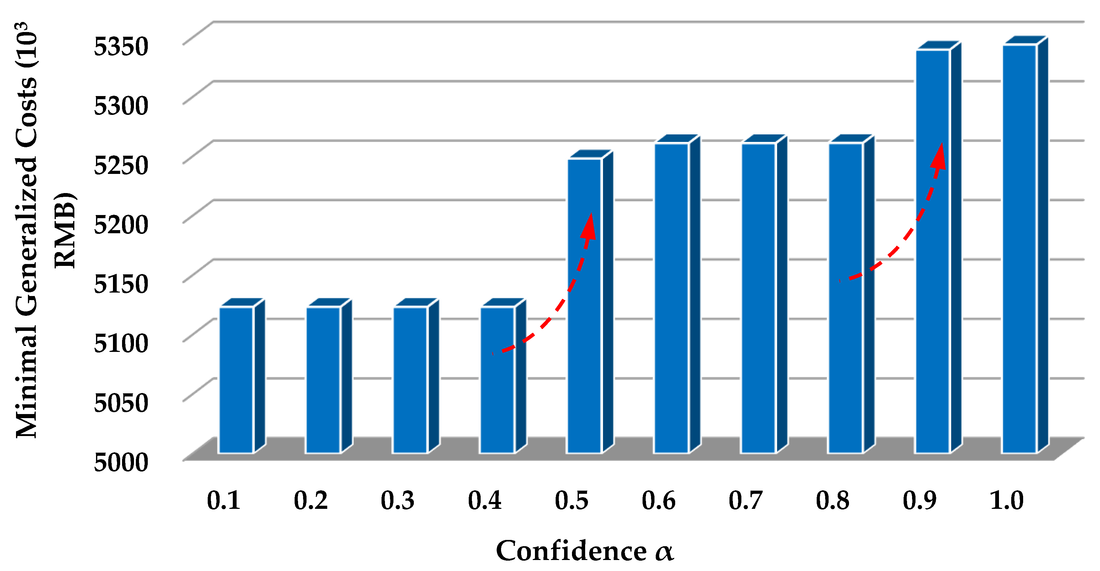 Information 09 00024 g005