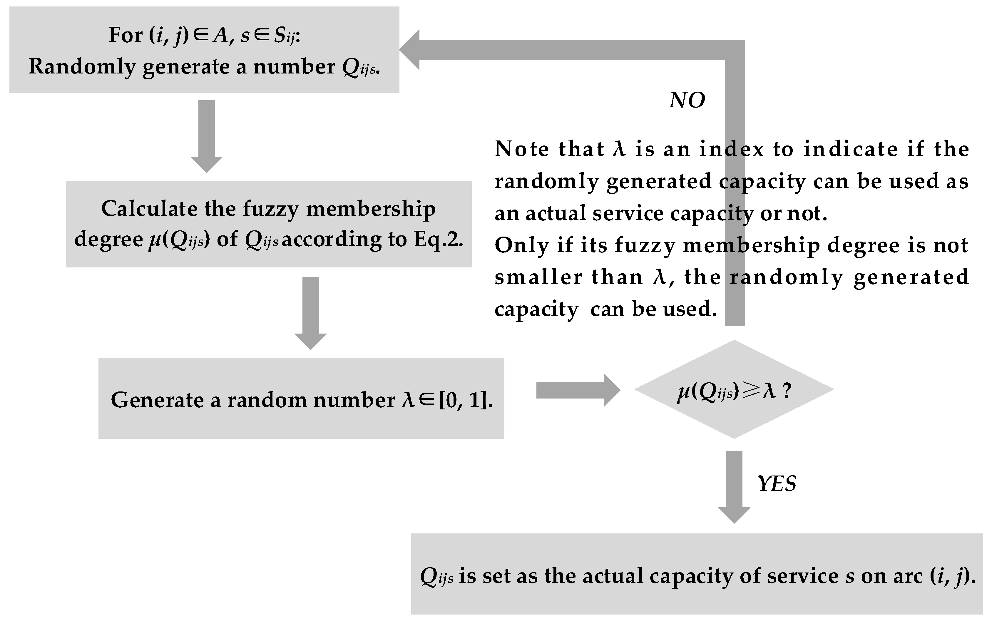 Information 09 00024 g006