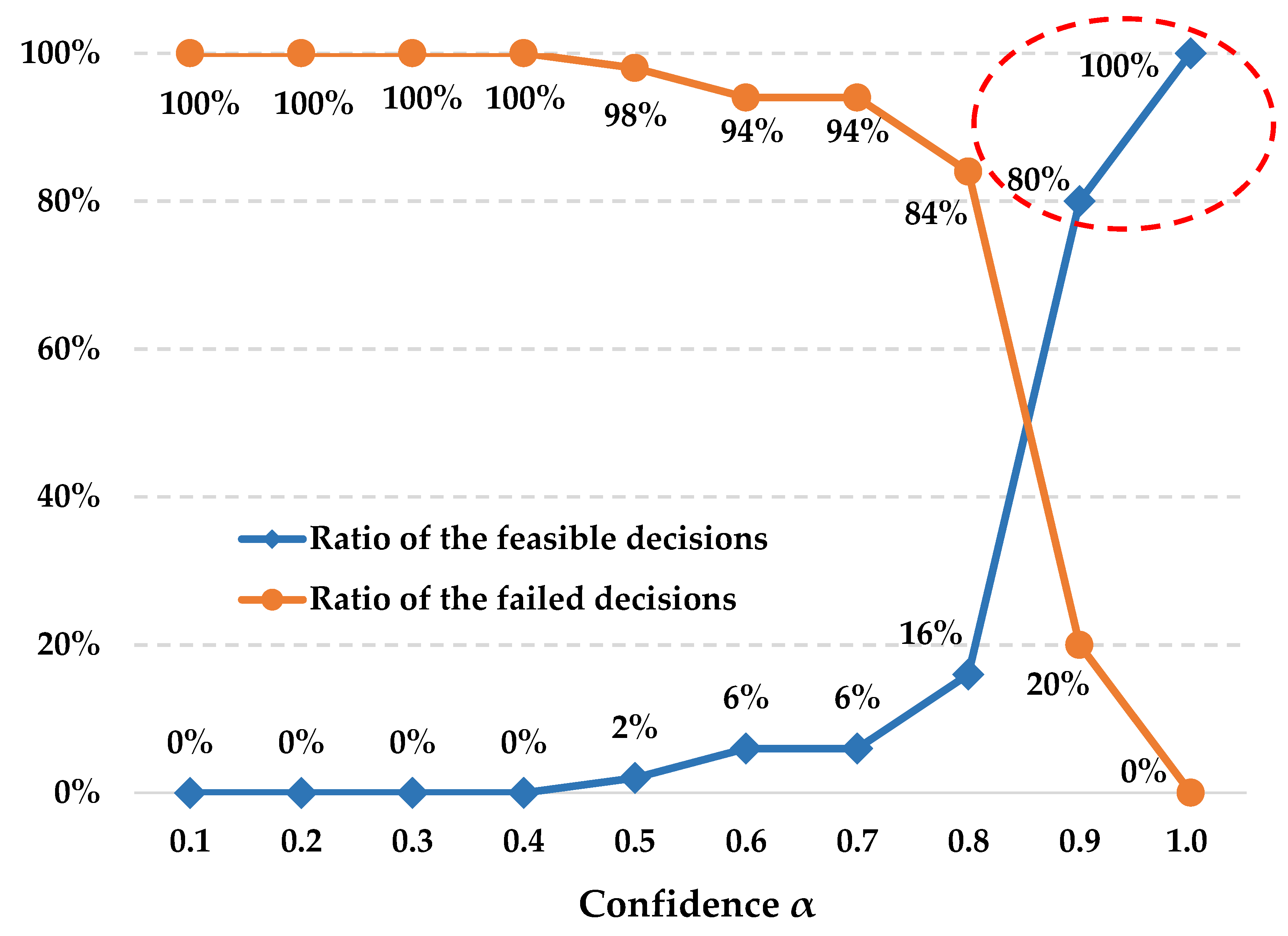 Information 09 00024 g007