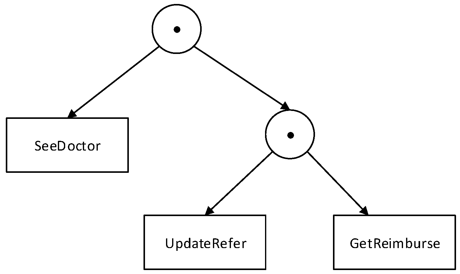 Information 09 00025 g004