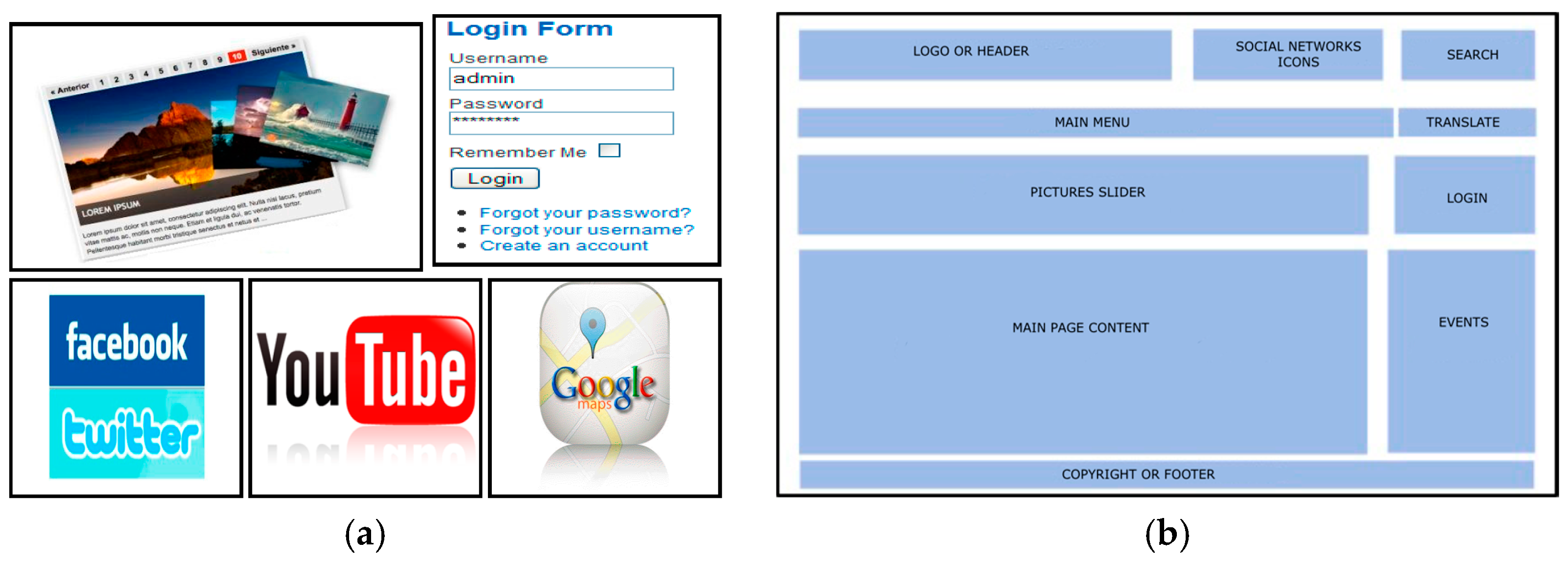 Information 09 00027 g002