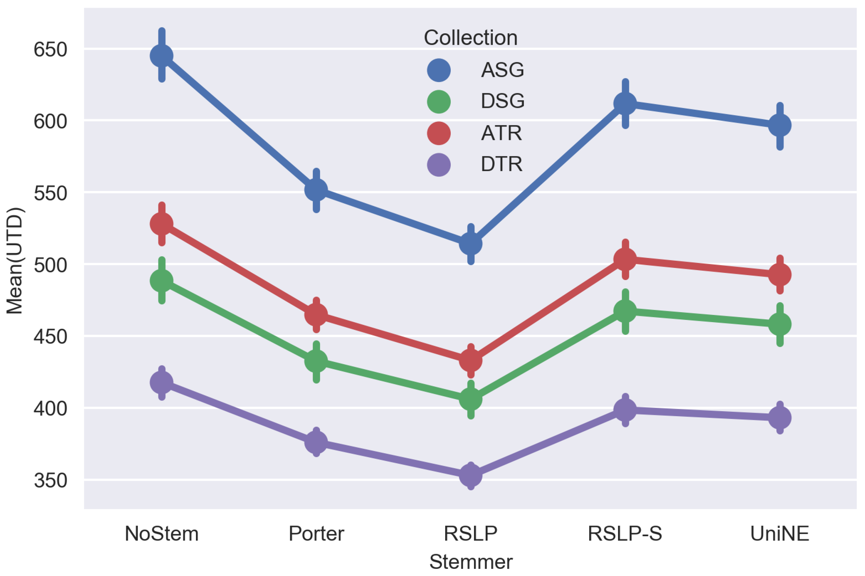 Information 09 00028 g001