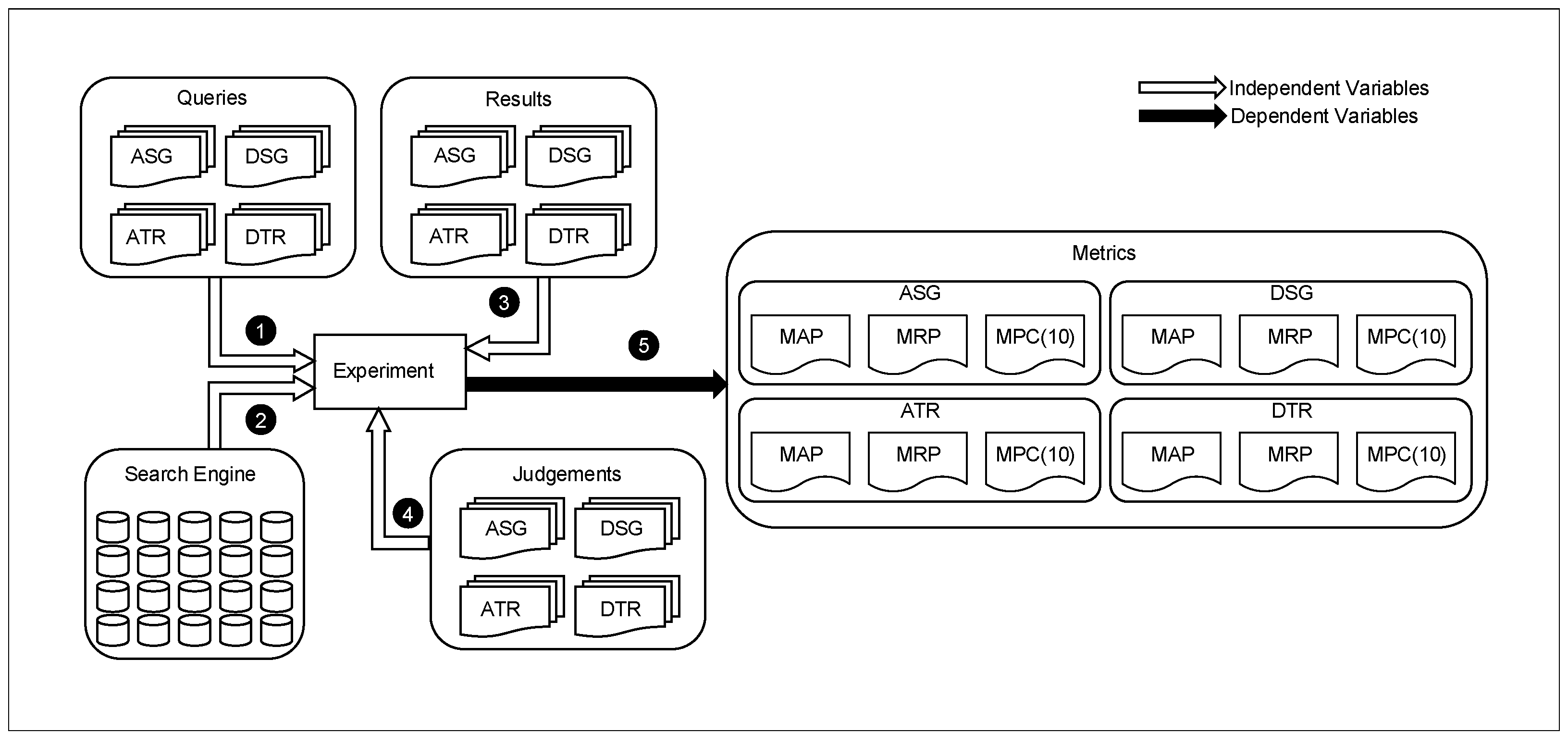 Information 09 00028 g004