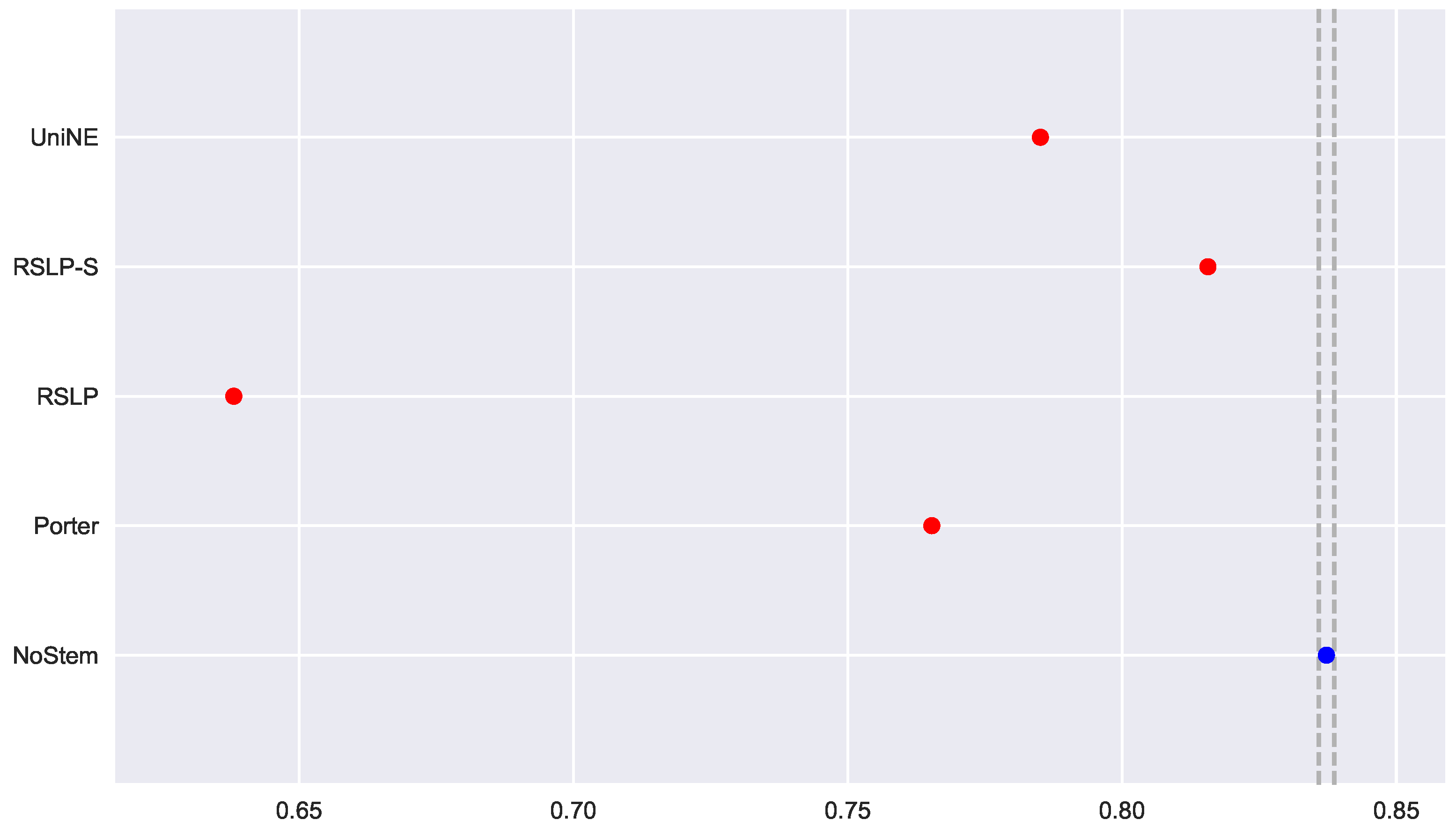 Information 09 00028 g006