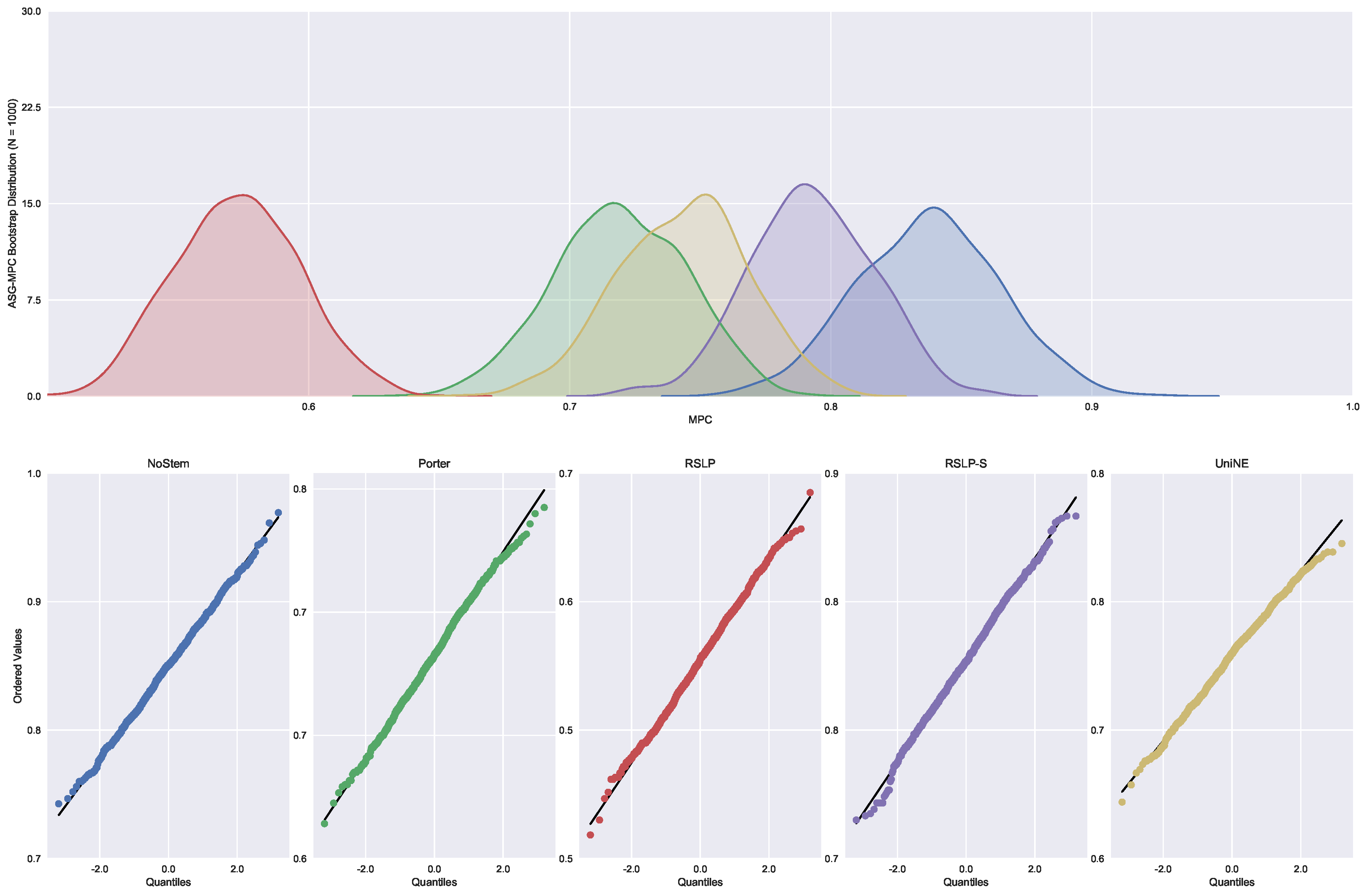 Information 09 00028 g007