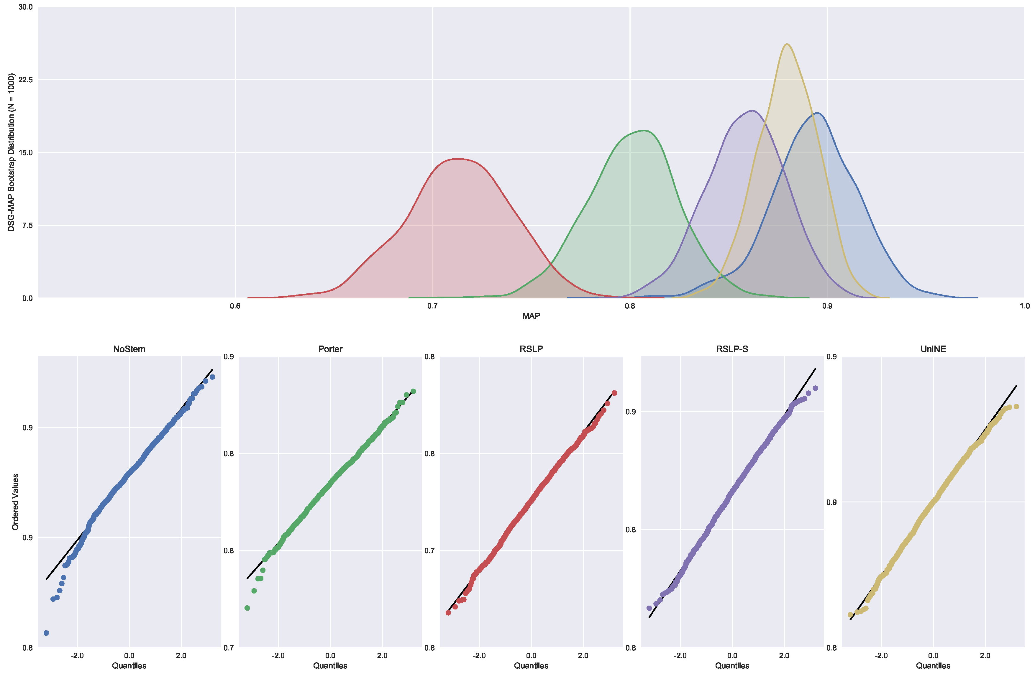 Information 09 00028 g012