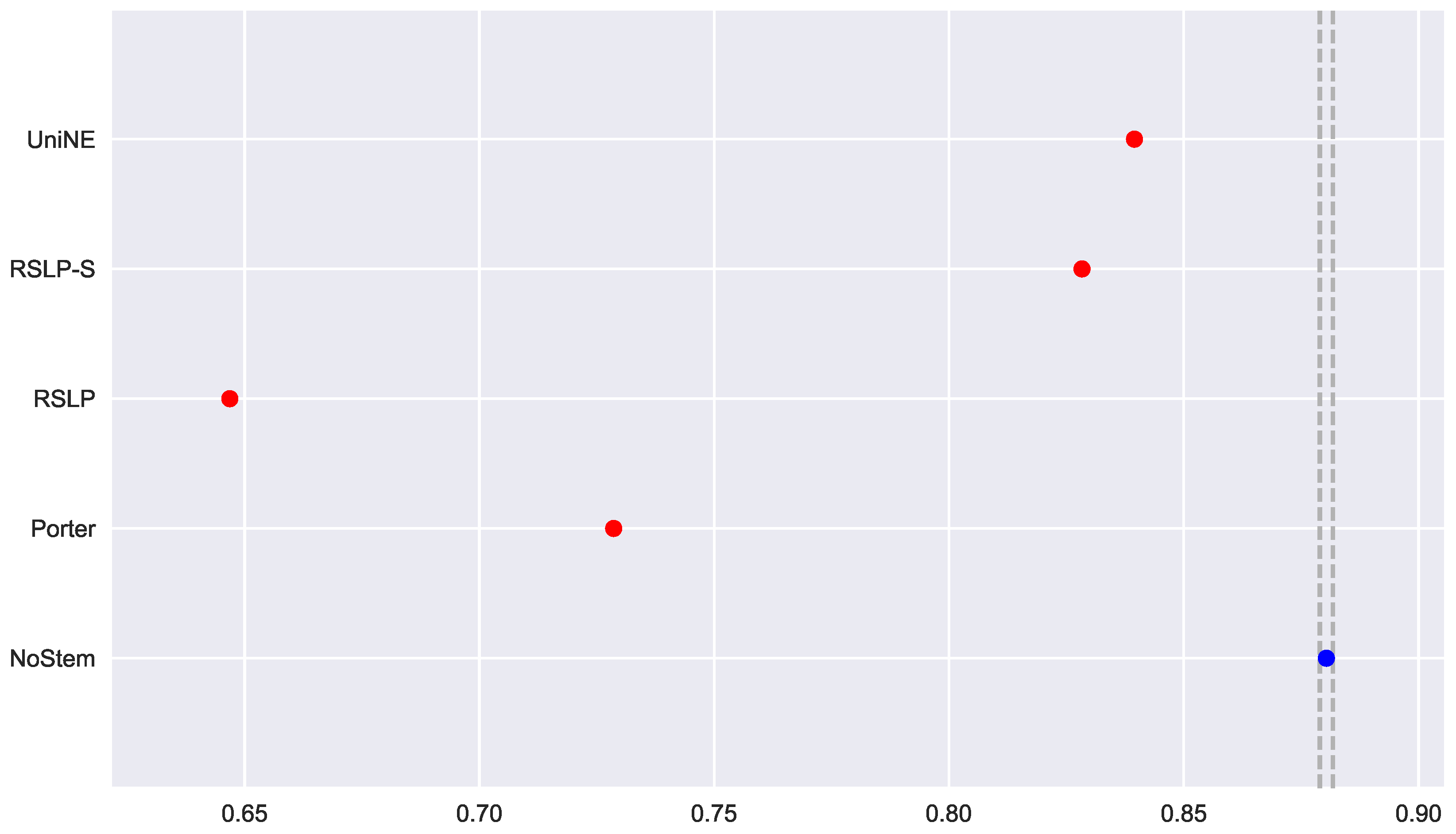 Information 09 00028 g017