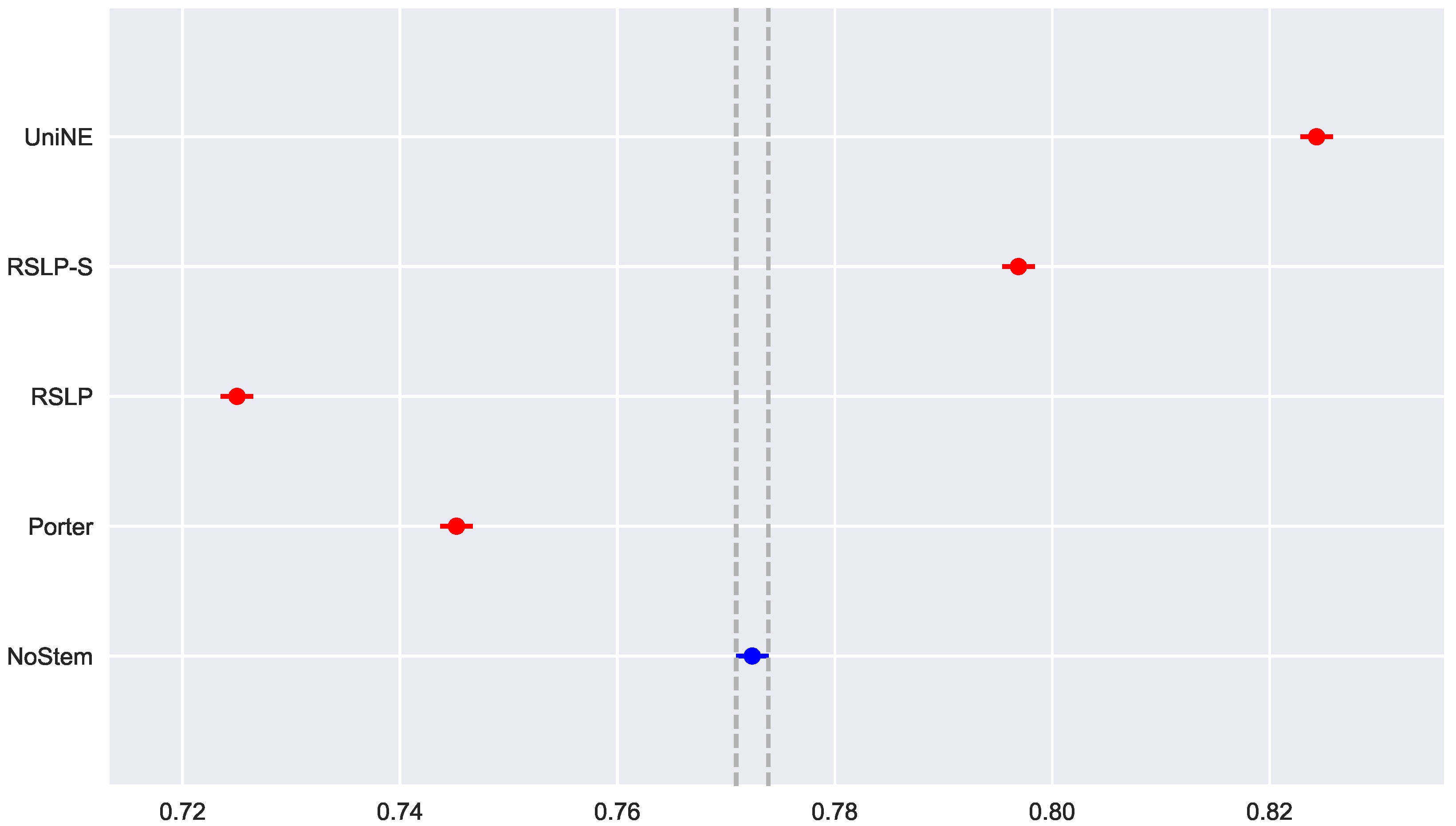 Information 09 00028 g020