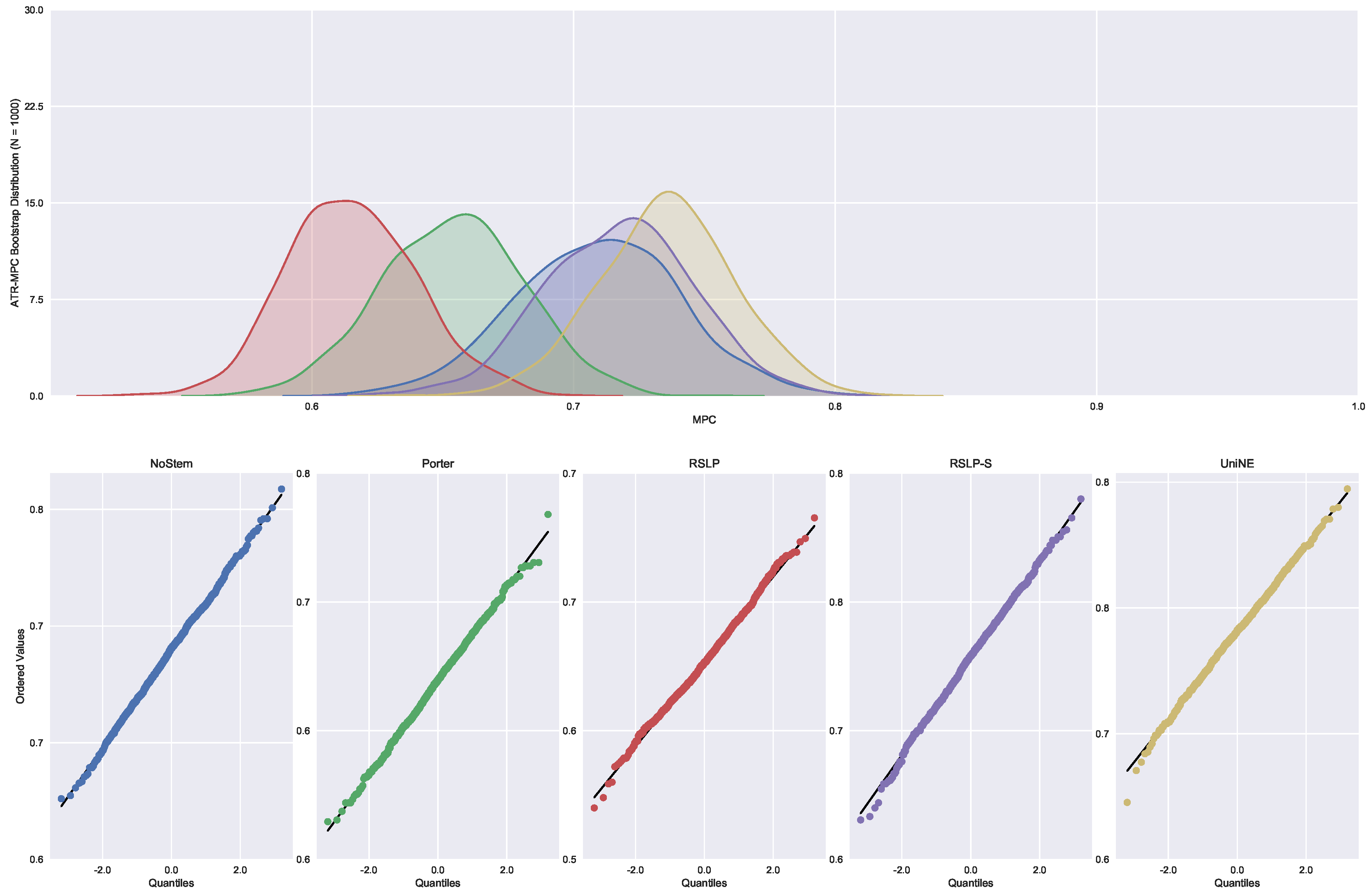 Information 09 00028 g021