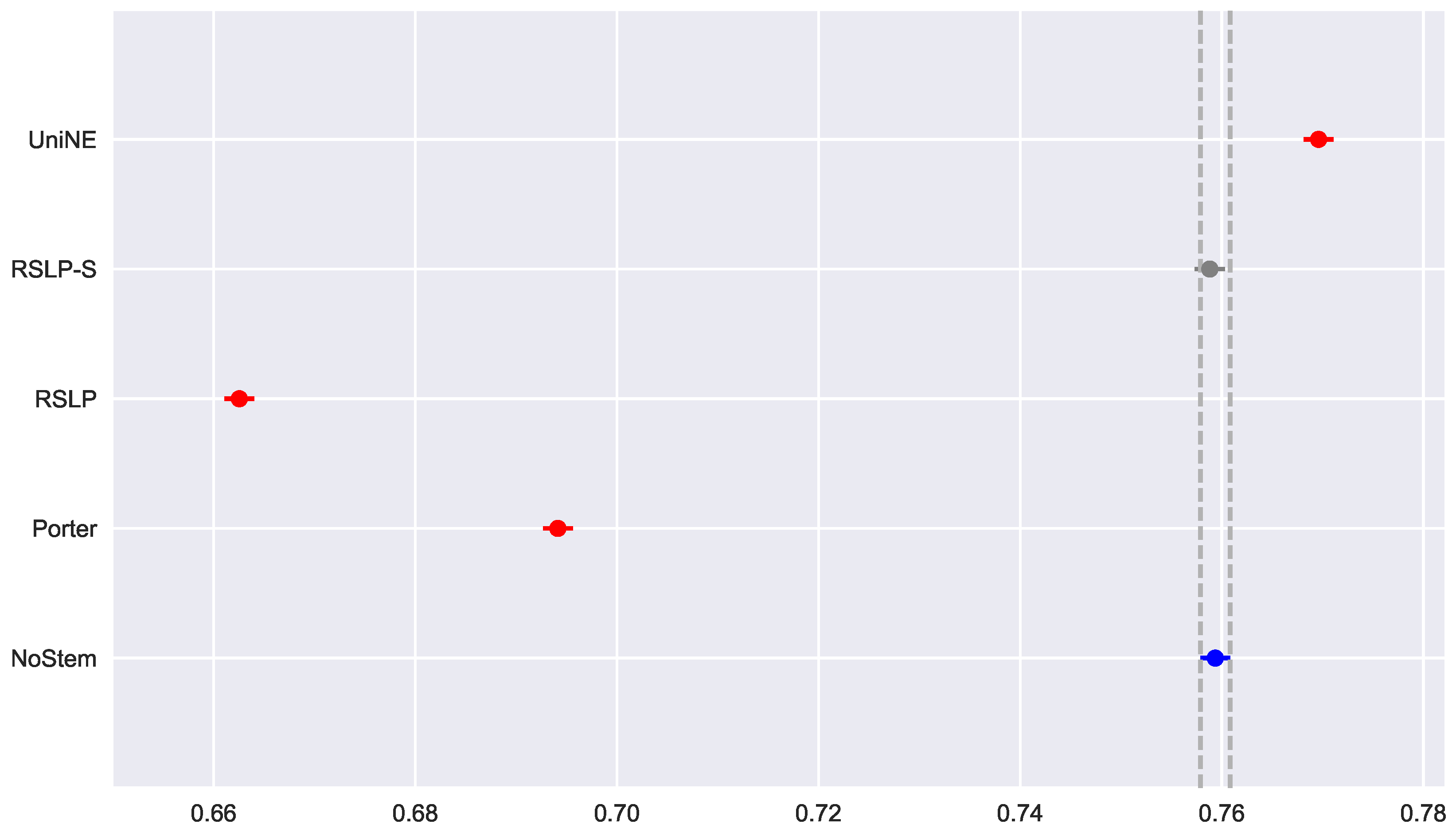 Information 09 00028 g024