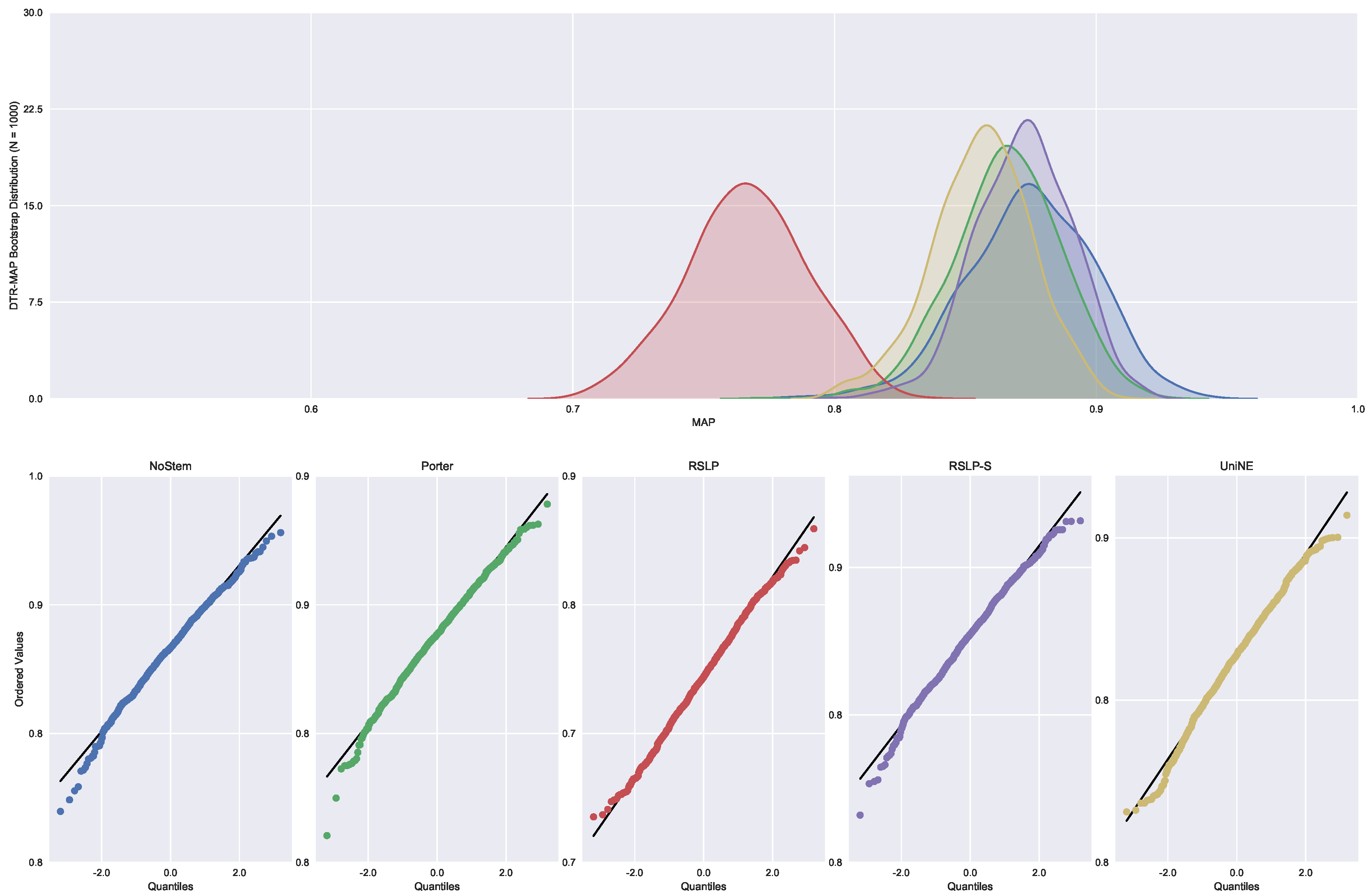 Information 09 00028 g026