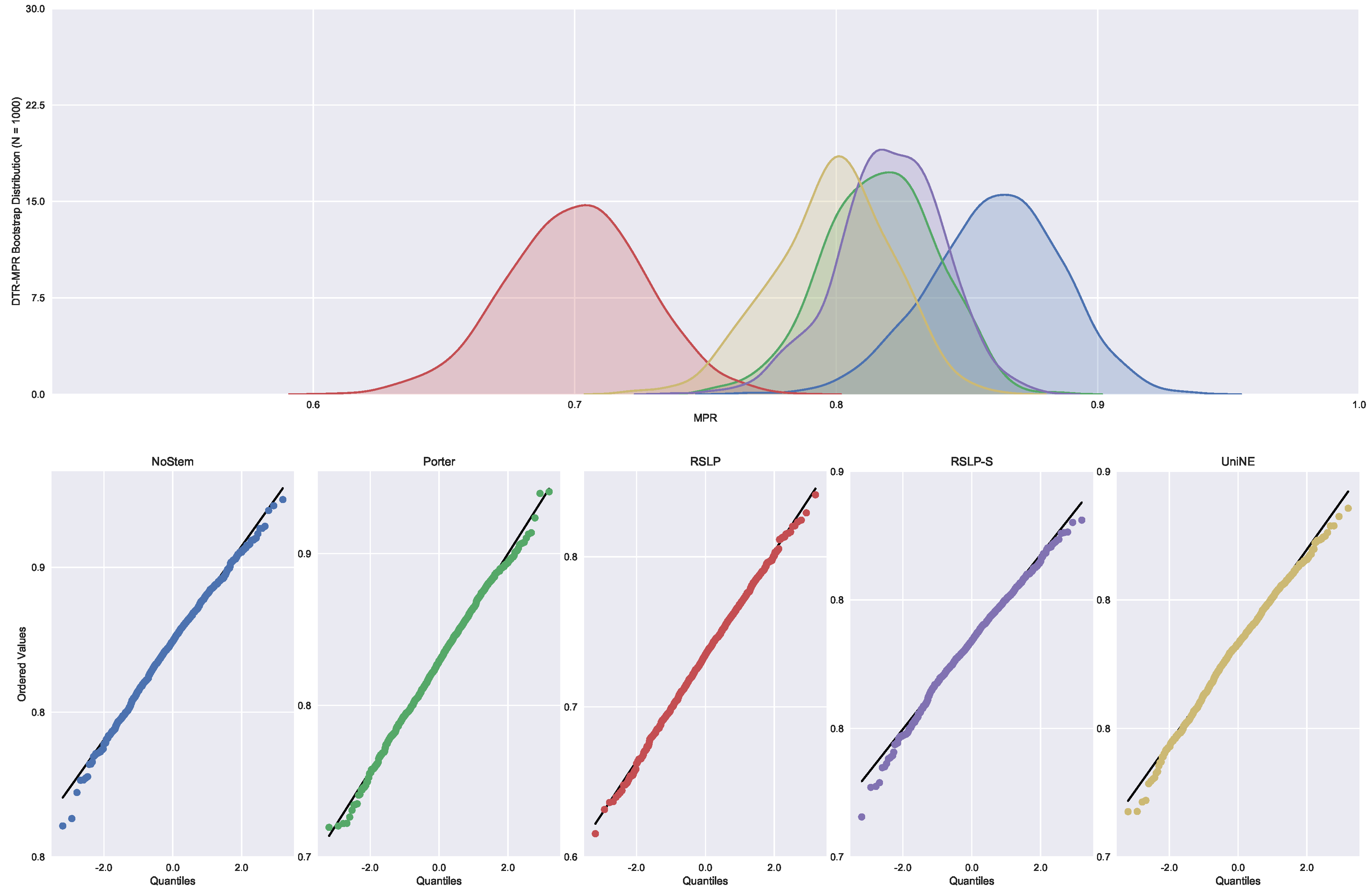 Information 09 00028 g030