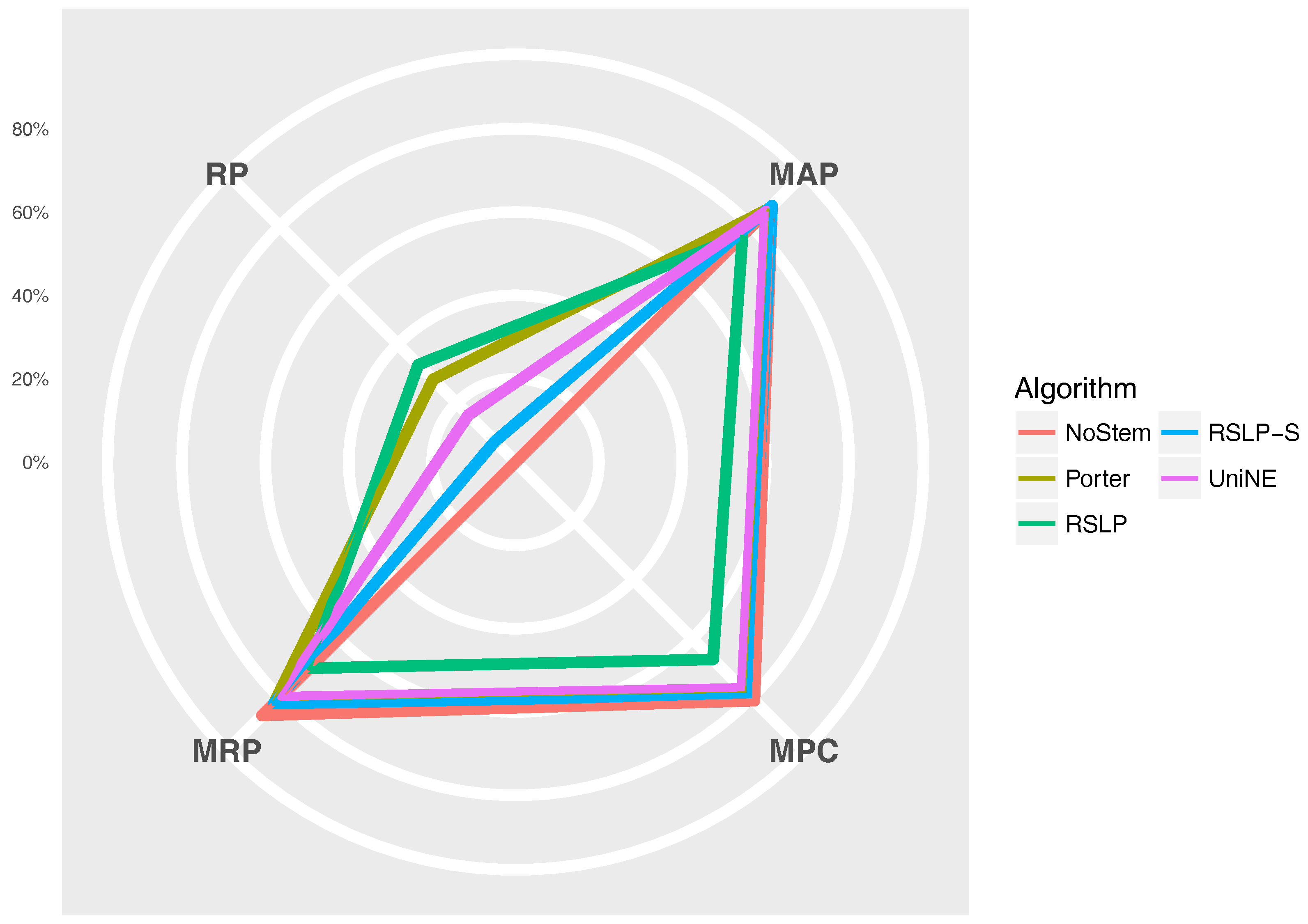 Information 09 00028 g032