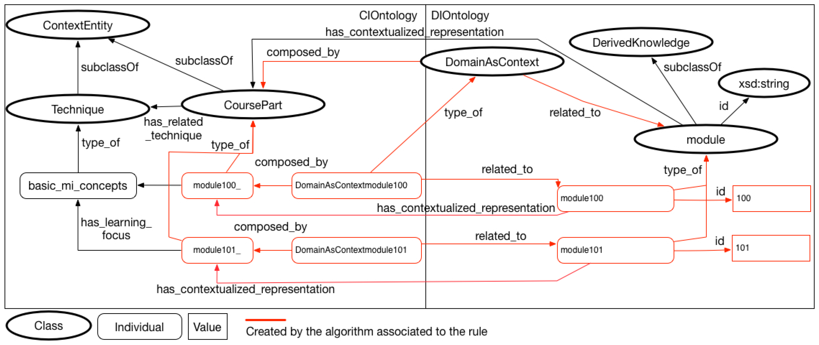 Information 09 00030 g002