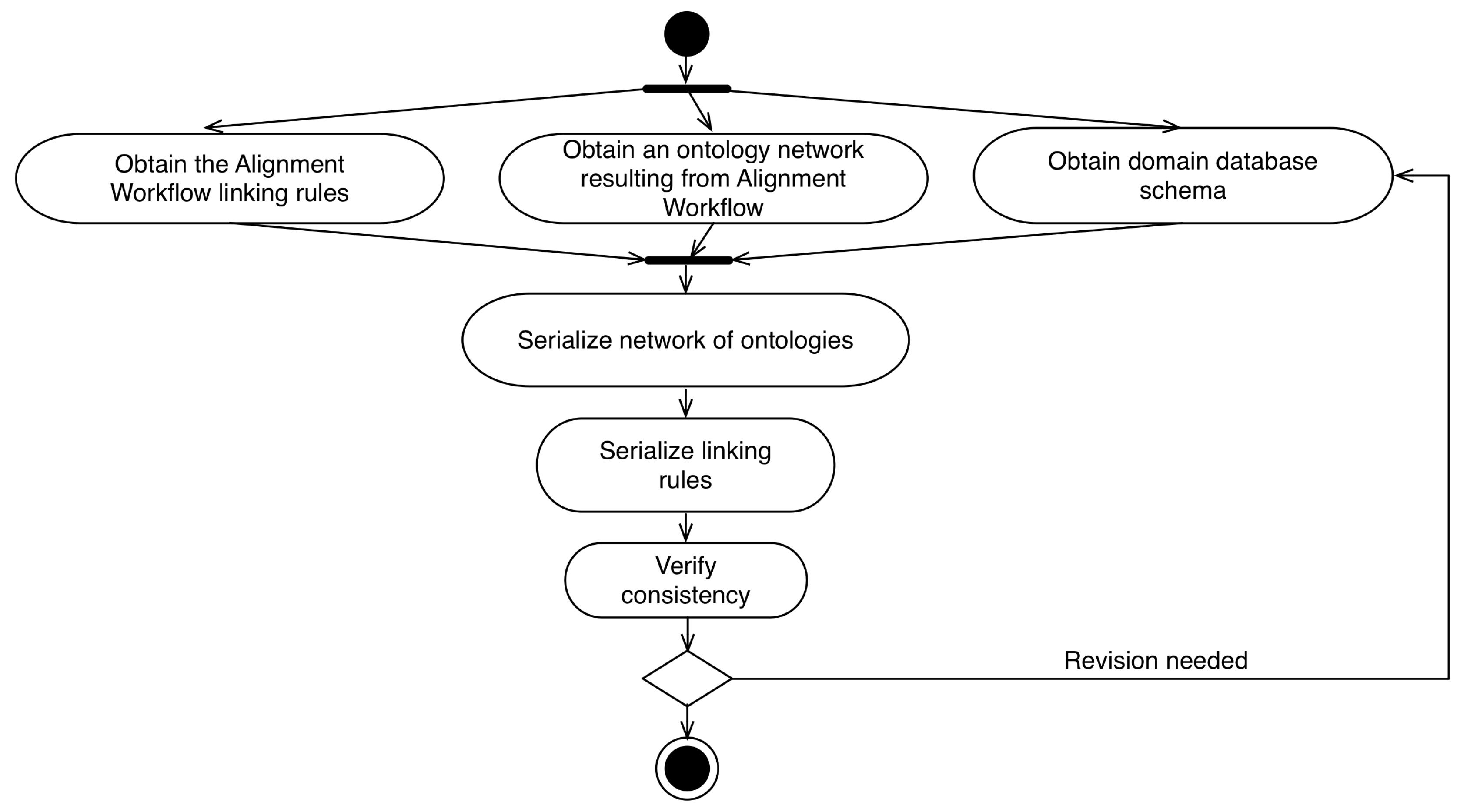 Information 09 00030 g008