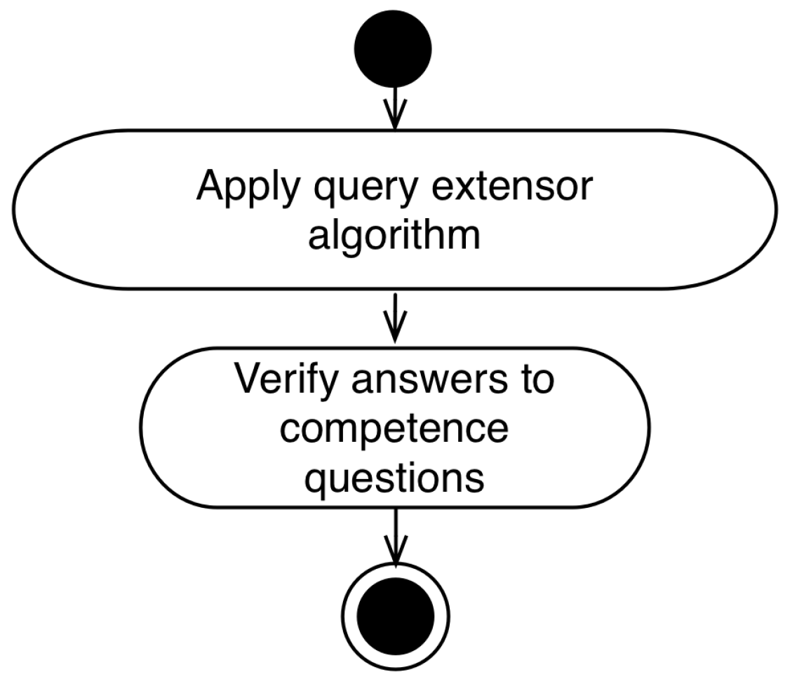 Information 09 00030 g009