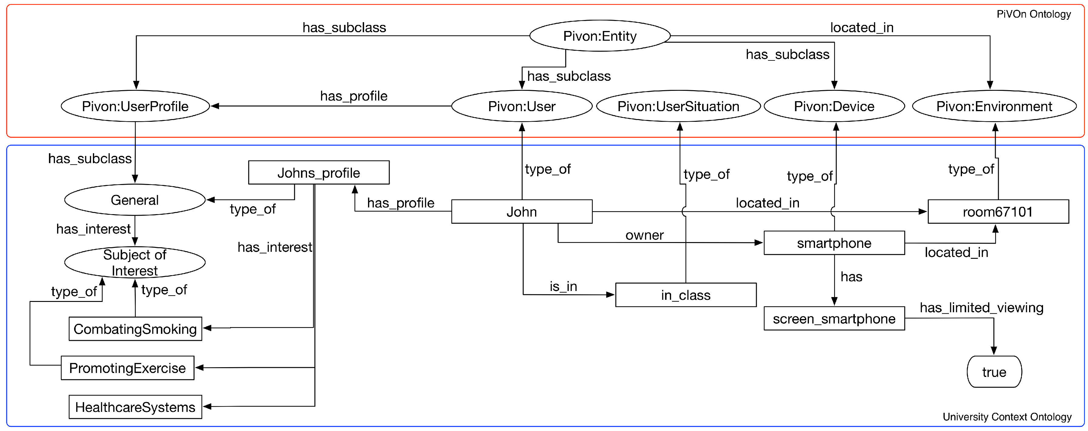 Information 09 00030 g015