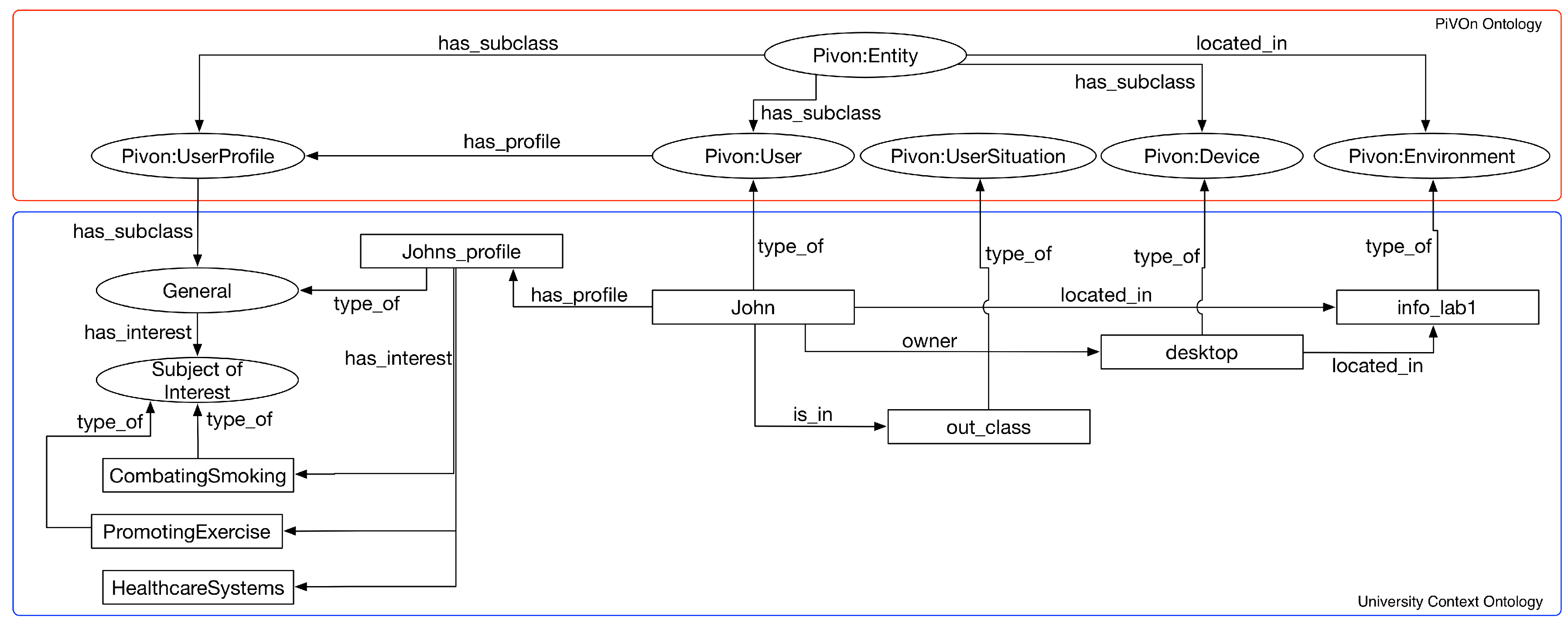 Information 09 00030 g016