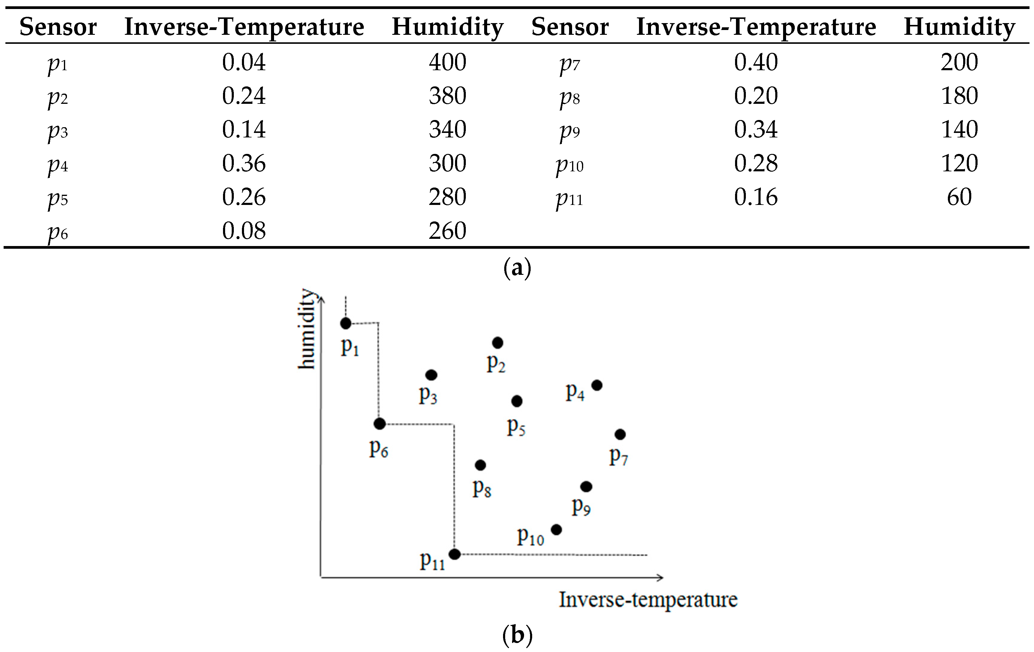 Information 09 00033 g001