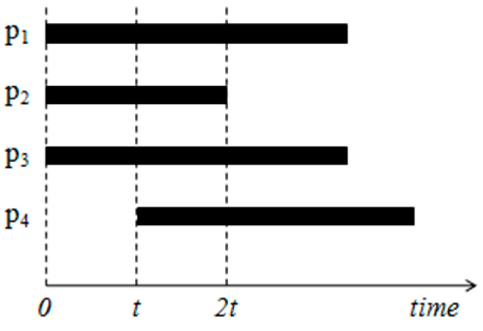 Information 09 00033 g002