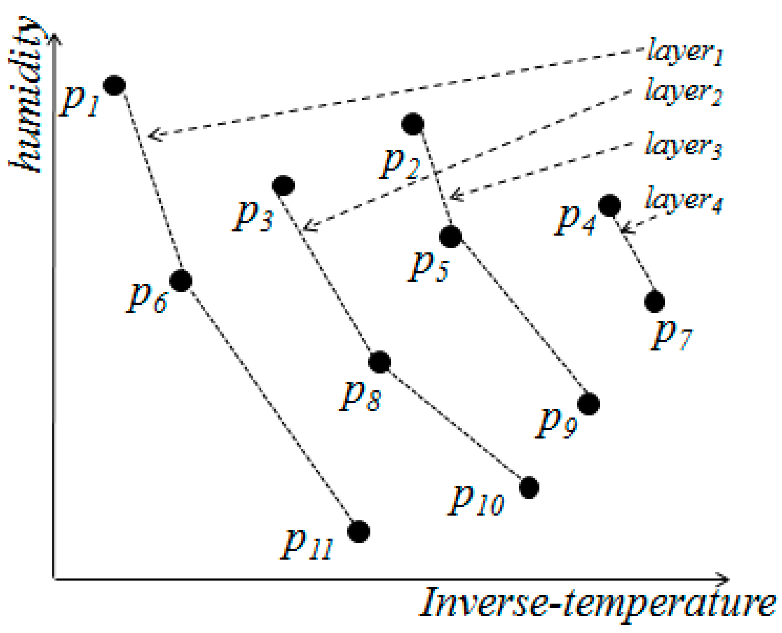 Information 09 00033 g003