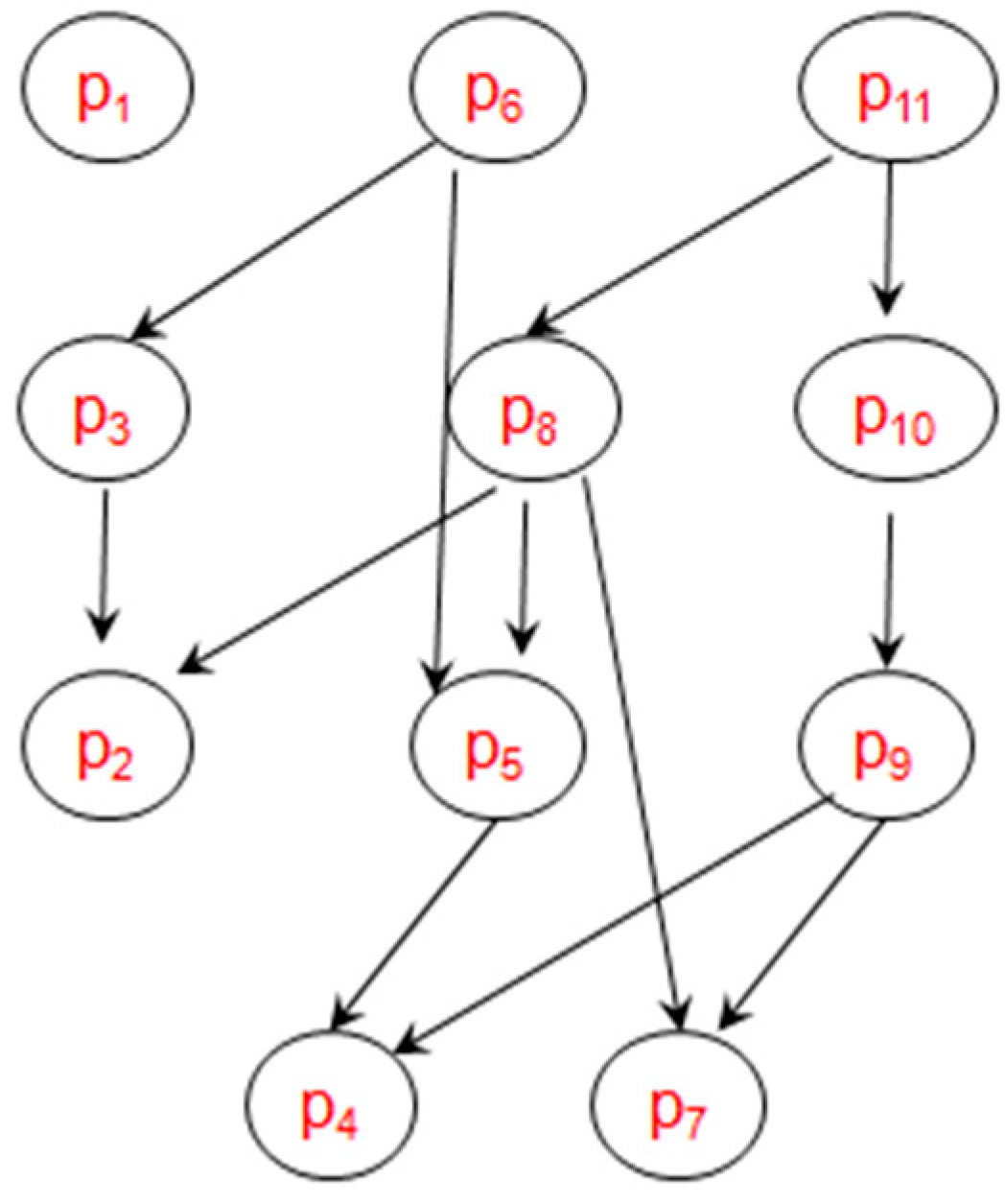 Information 09 00033 g004