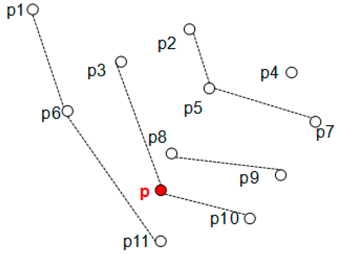 Information 09 00033 g005