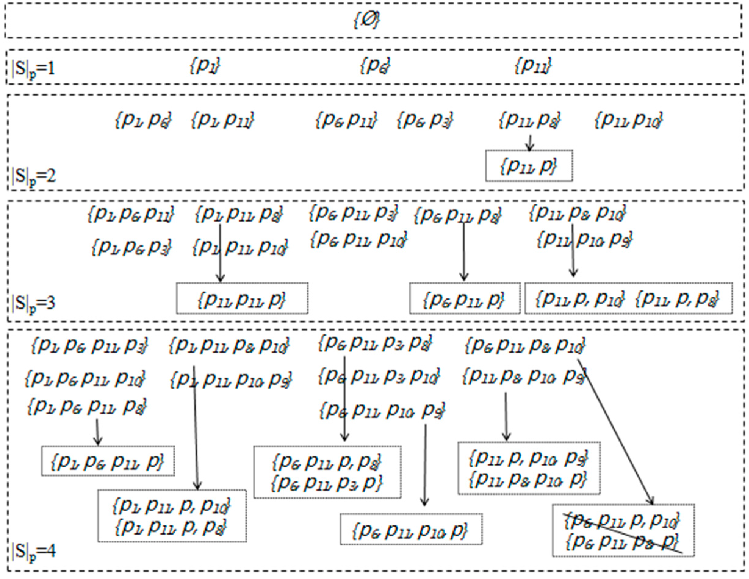 Information 09 00033 g007