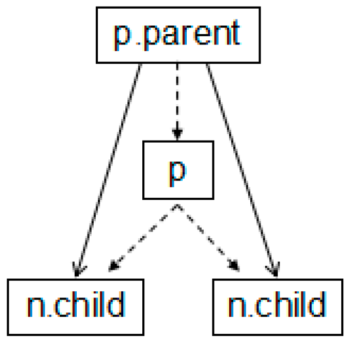 Information 09 00033 g009