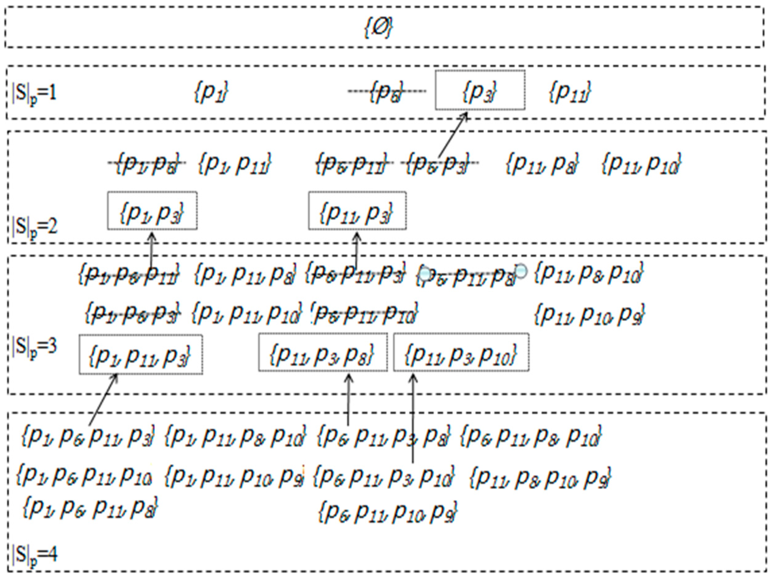 Information 09 00033 g011