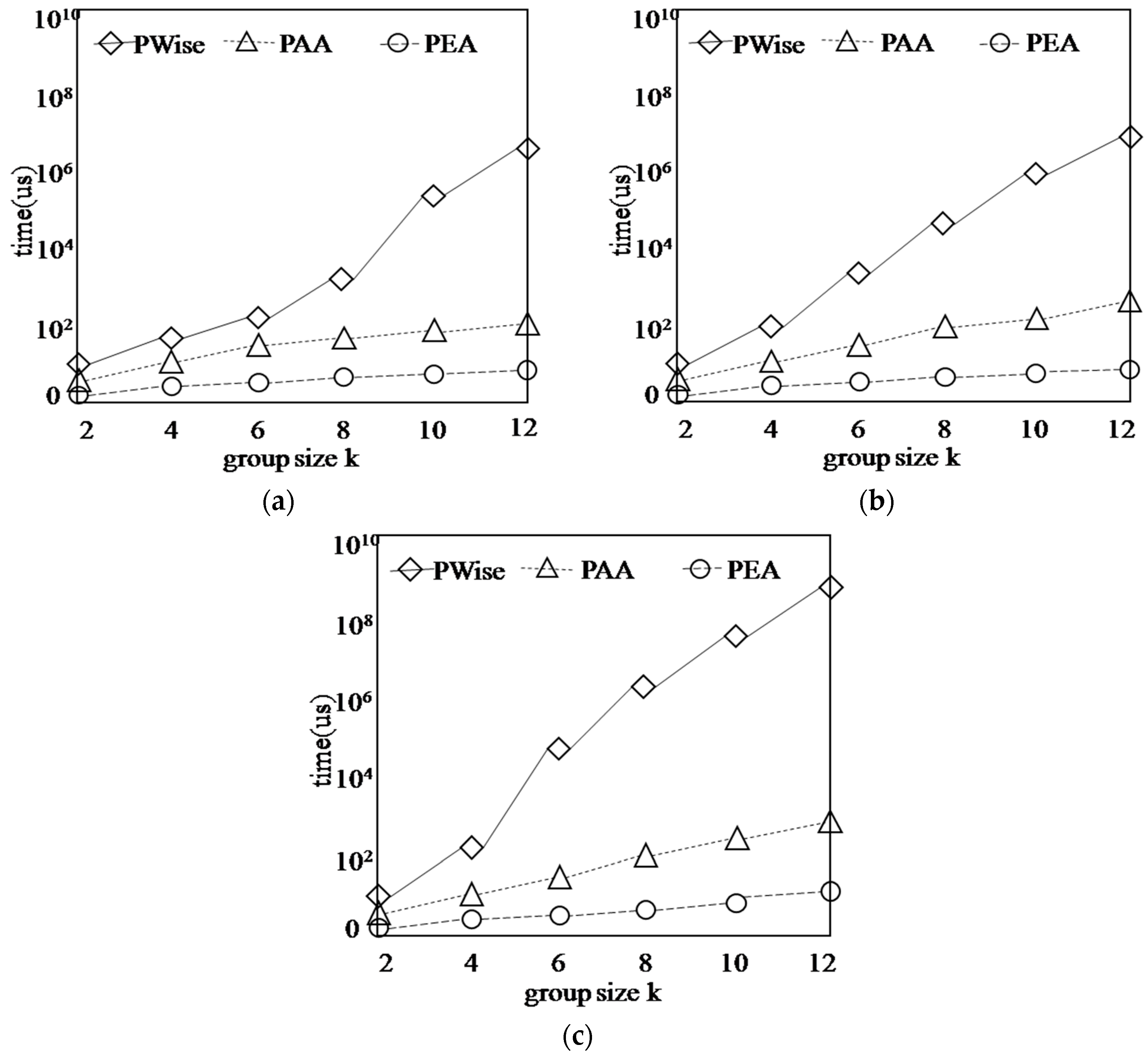 Information 09 00033 g016