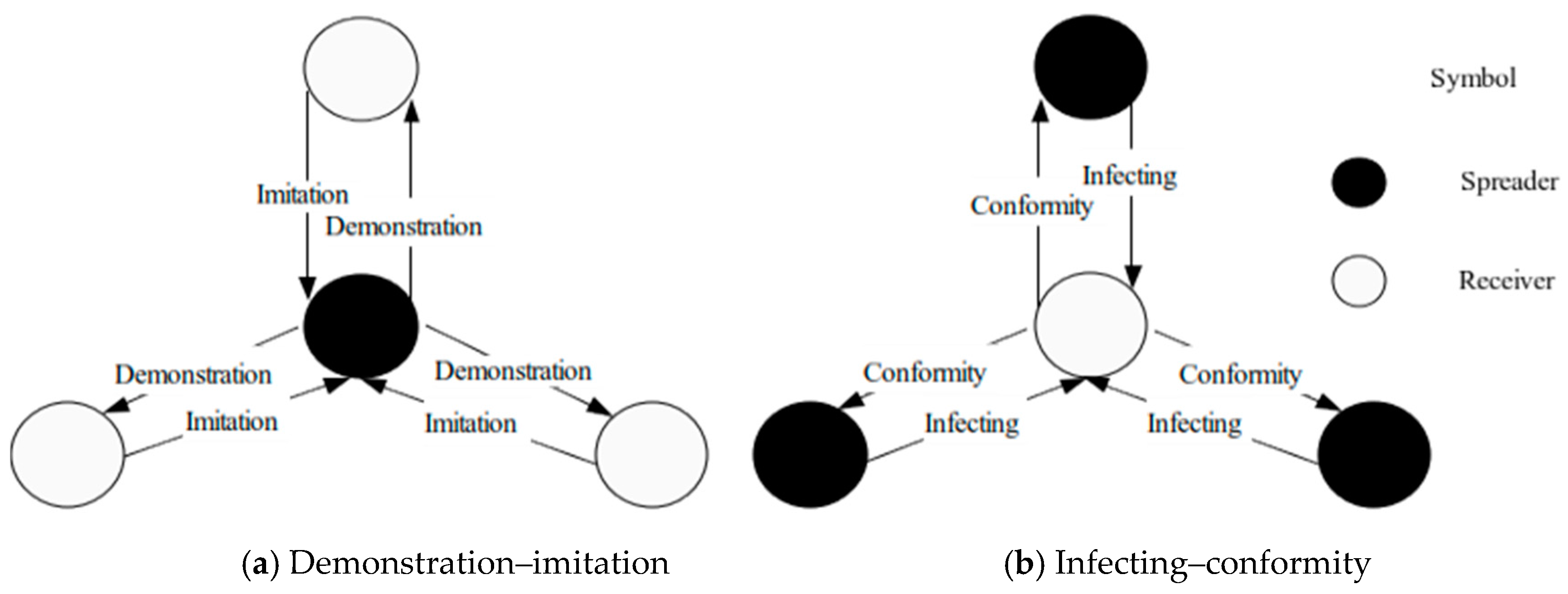 Information 09 00039 g001