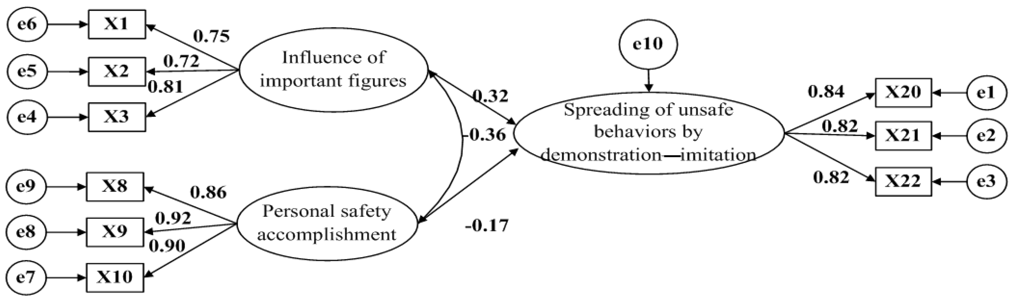 Information 09 00039 g002