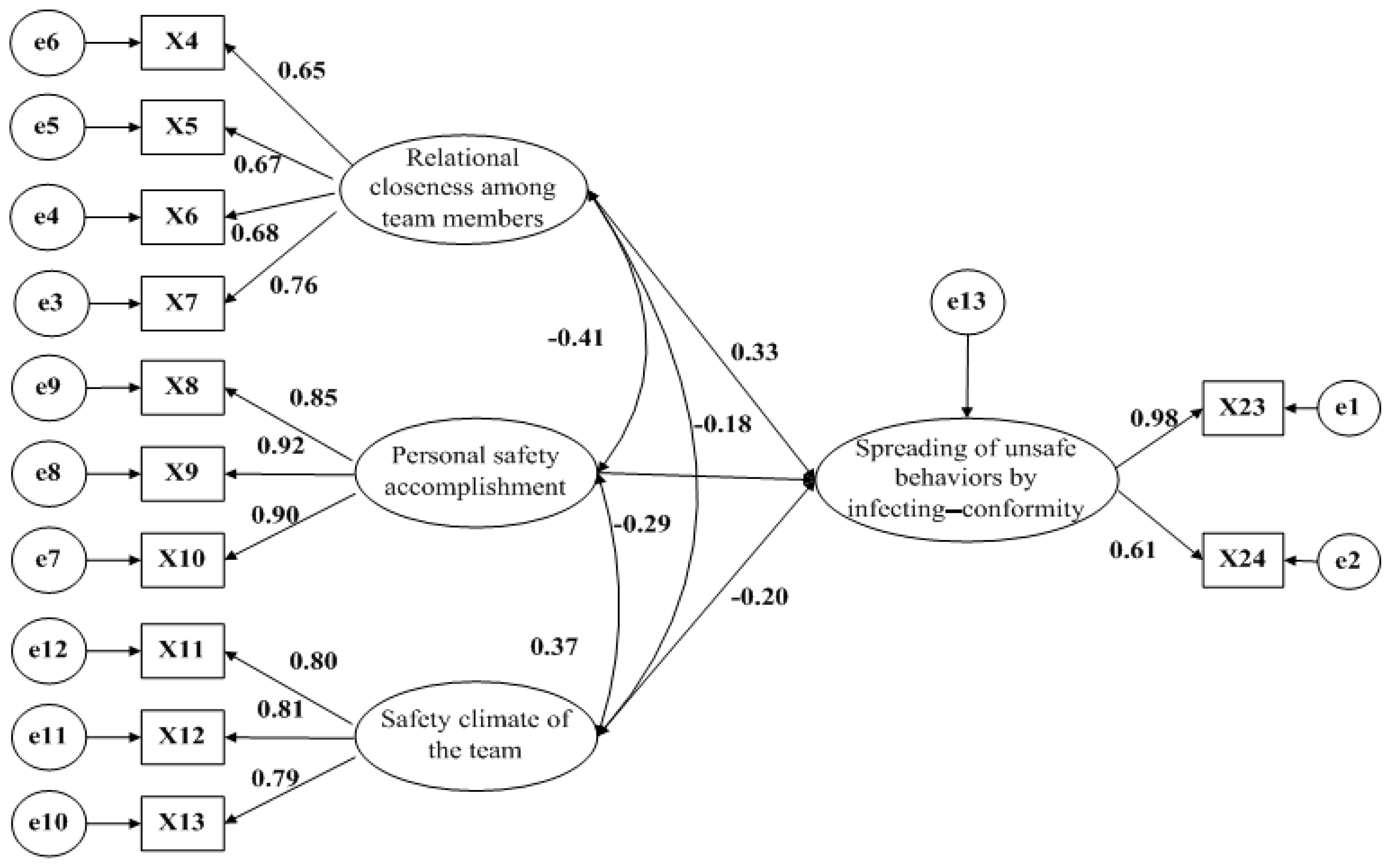 Information 09 00039 g003