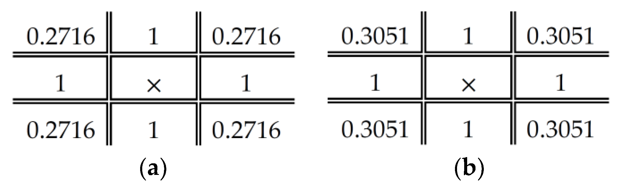 Information 09 00041 g006