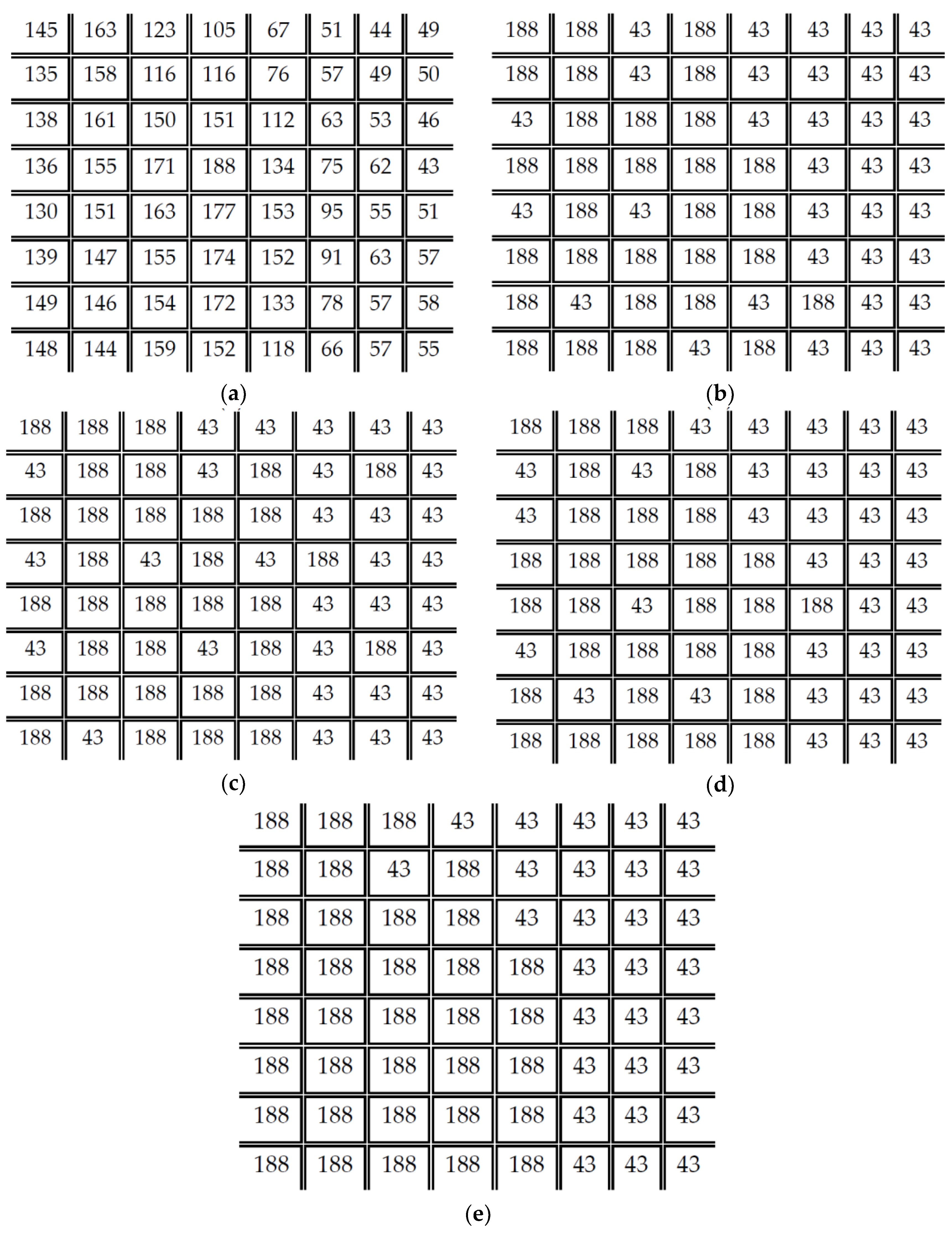 Information 09 00041 g008