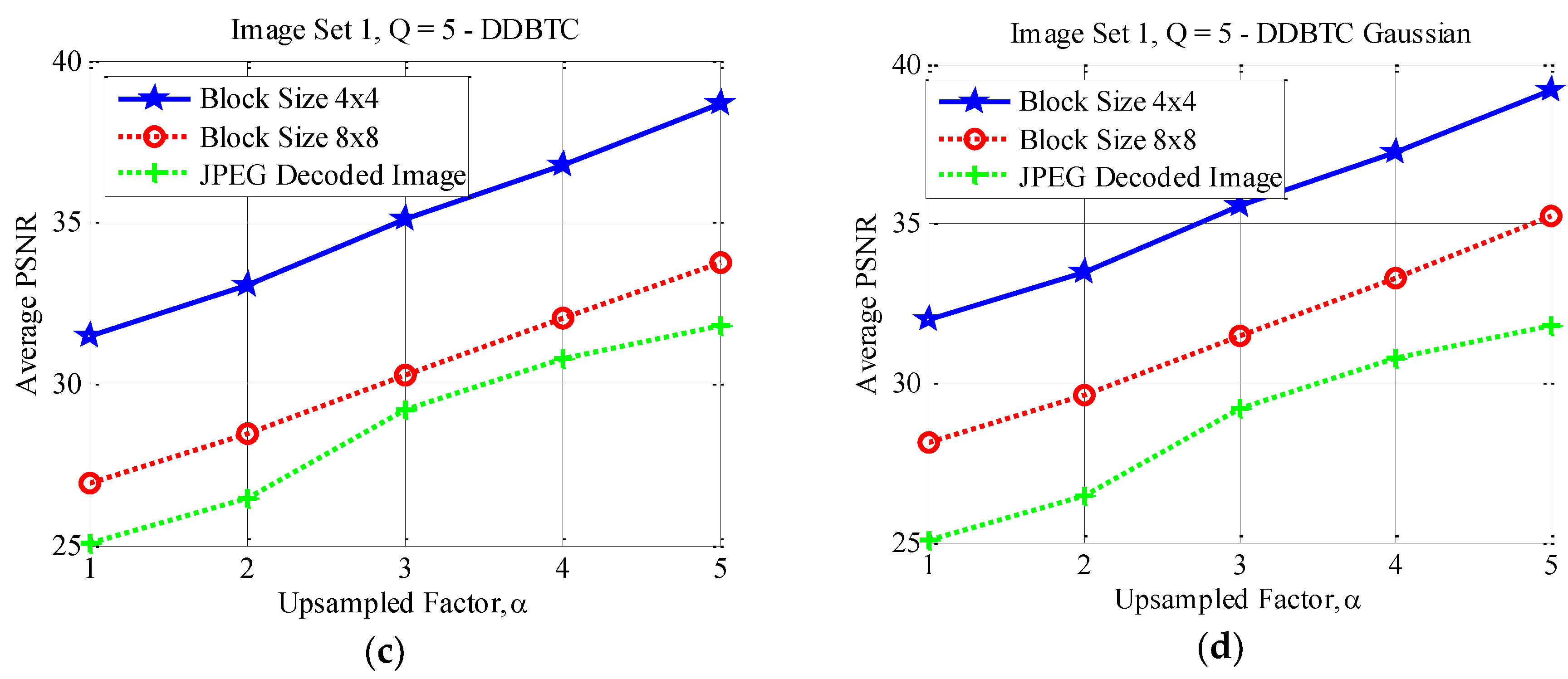 Information 09 00041 g017b