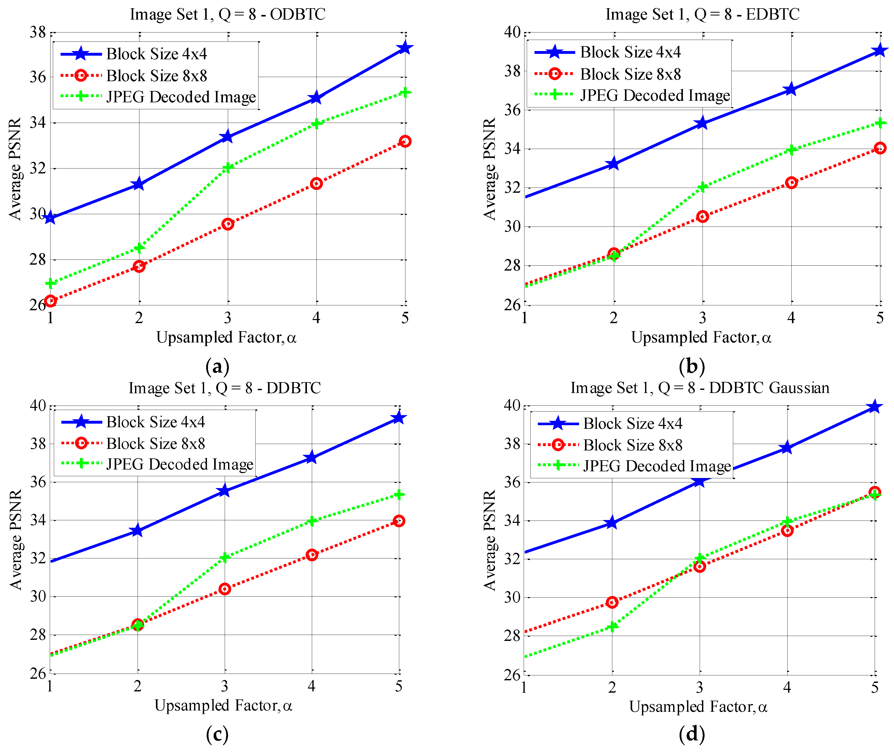 Information 09 00041 g018