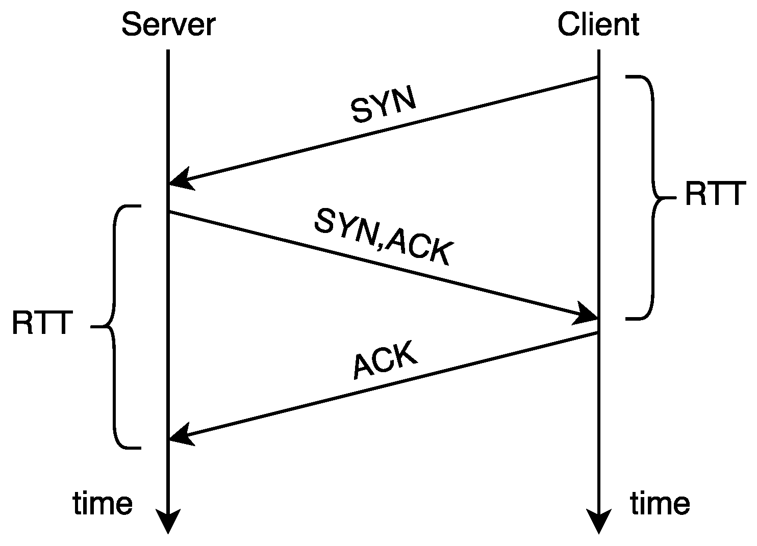 Information 09 00043 g001