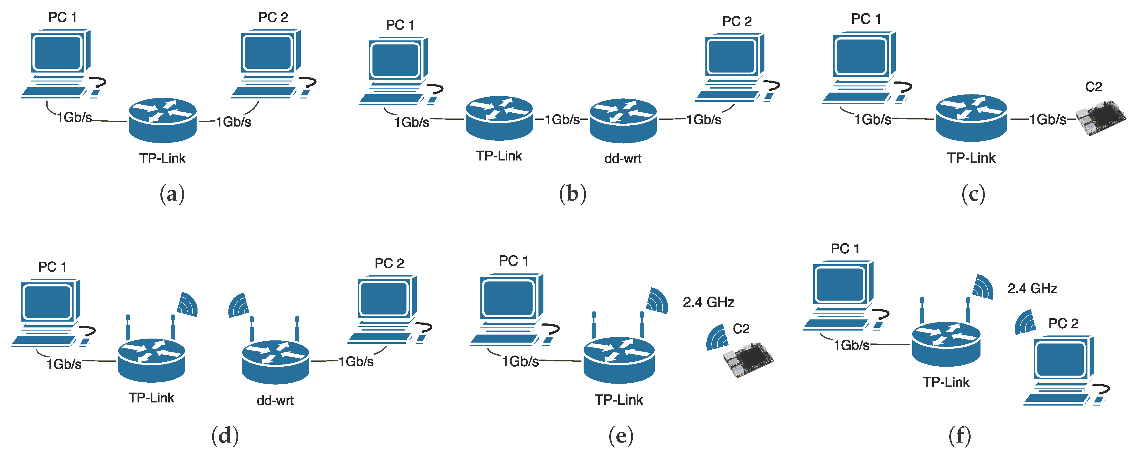 Information 09 00043 g002