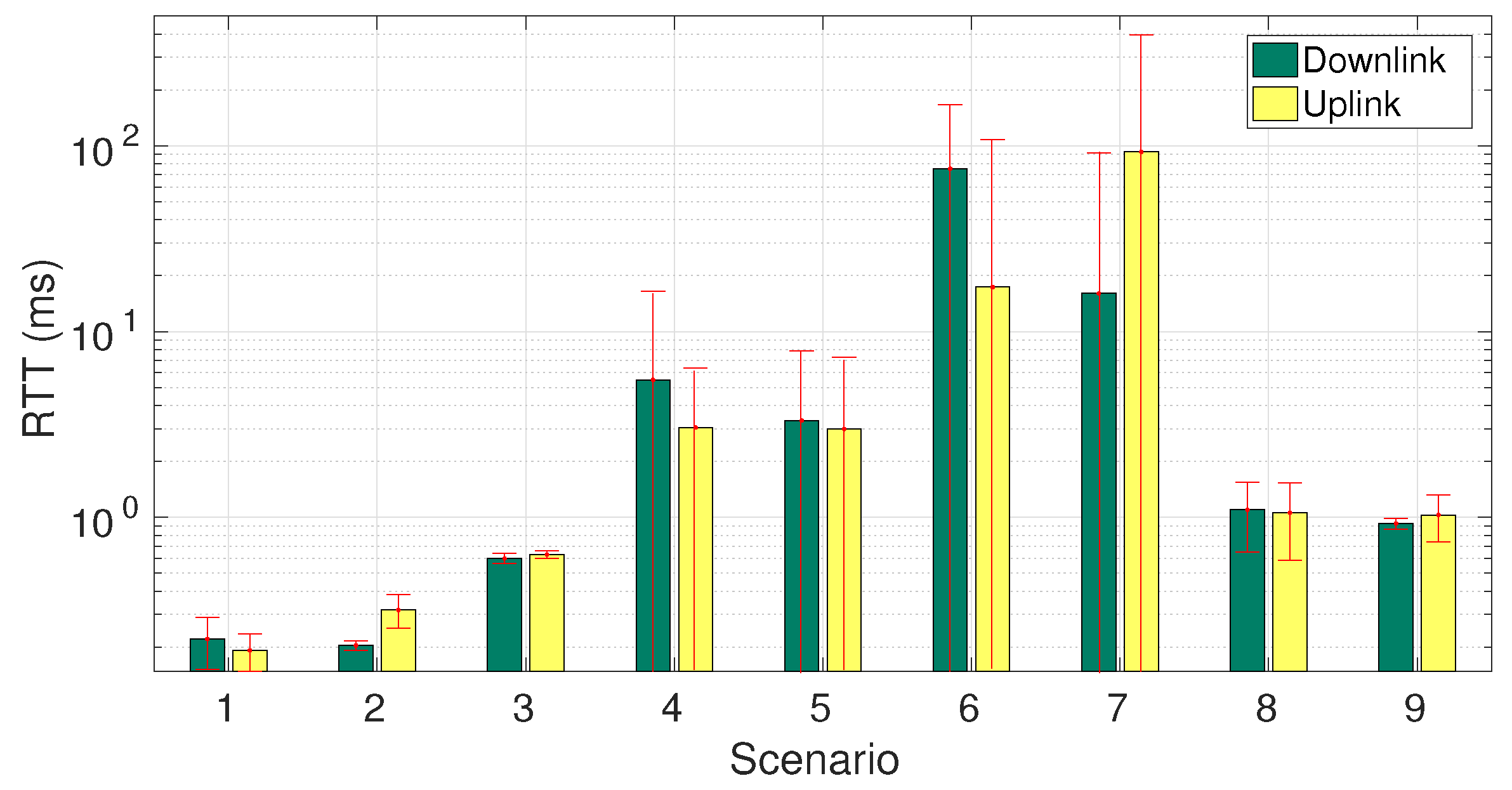 Information 09 00043 g004