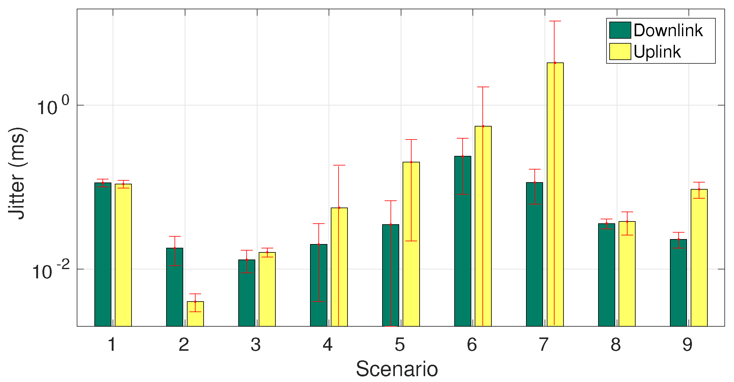 Information 09 00043 g005