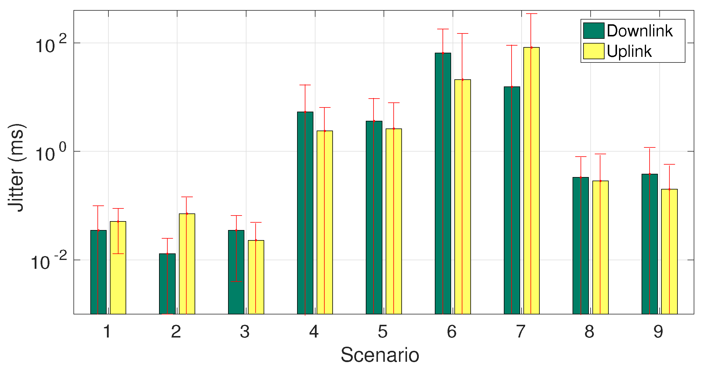 Information 09 00043 g006