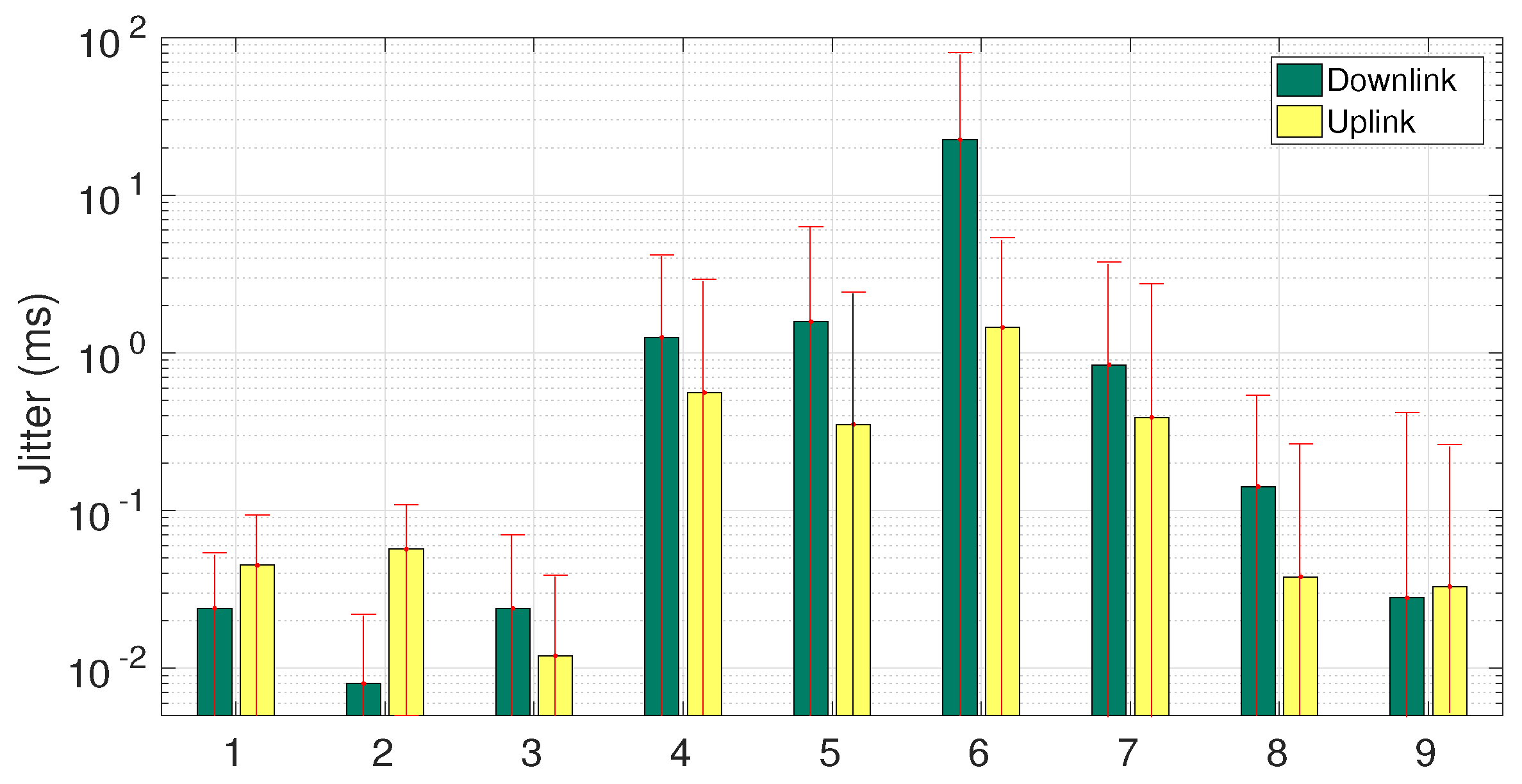 Information 09 00043 g007