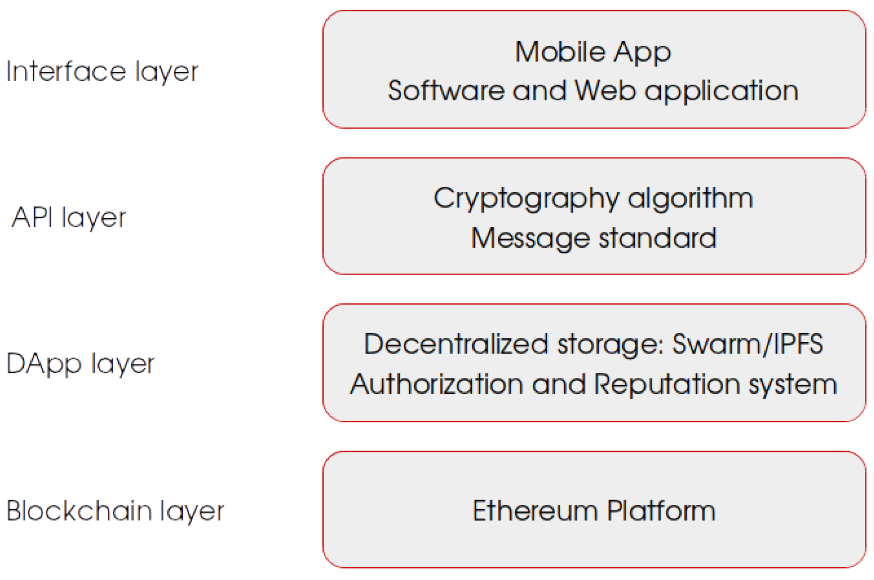 Information 09 00044 g005